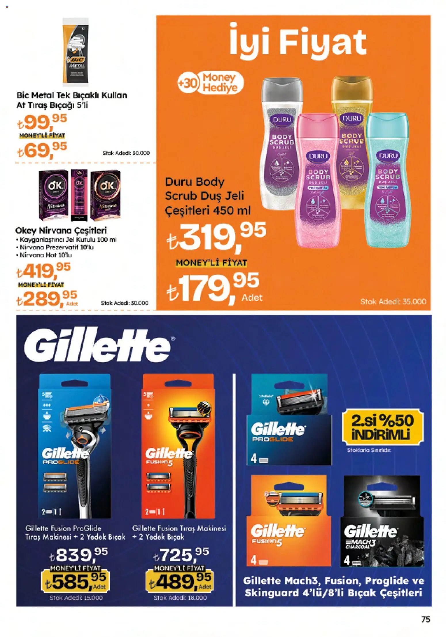 Migros Katalog - 5M Migroskop Dijital