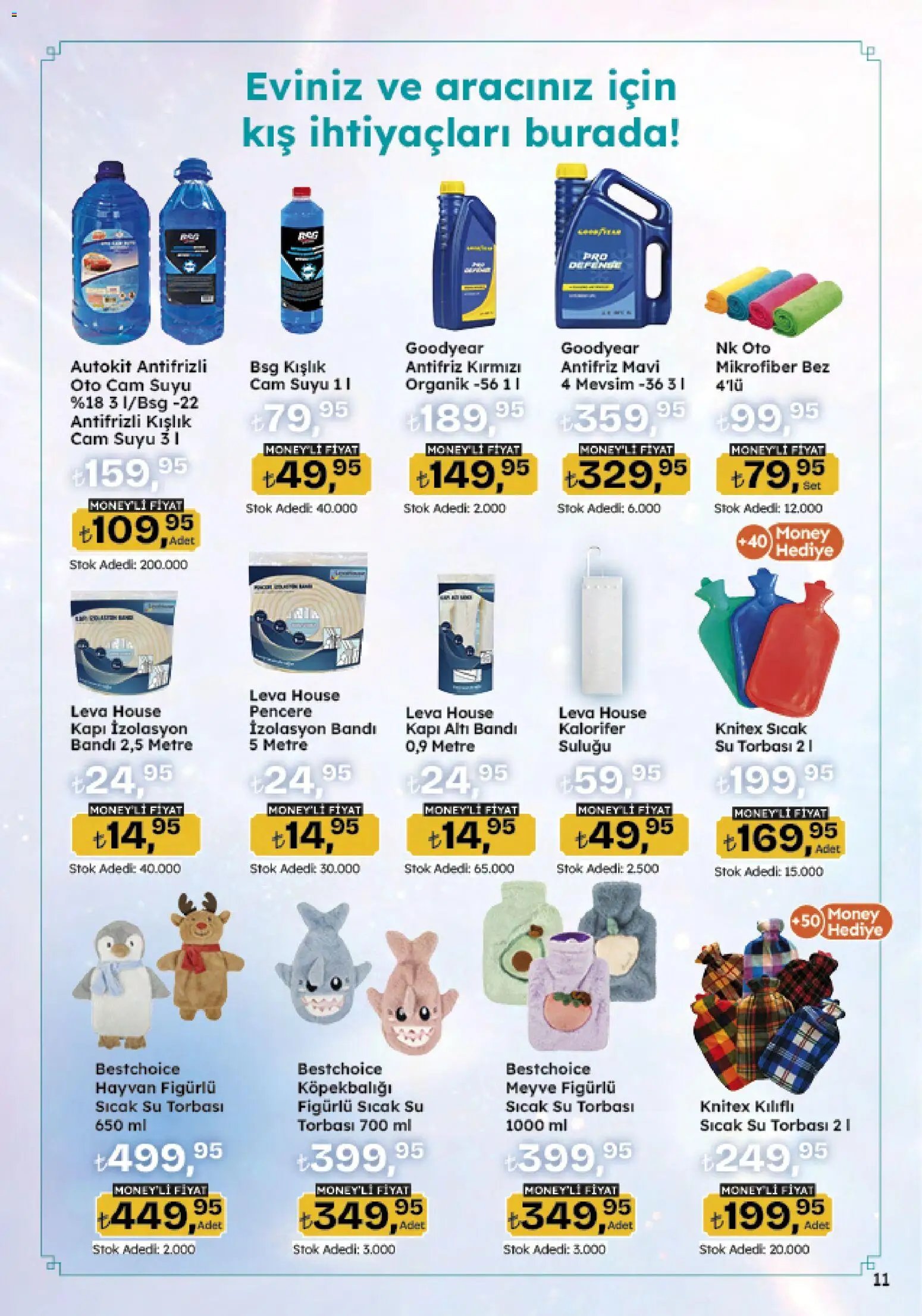 Migros Katalog - 5M Migroskop Dijital
