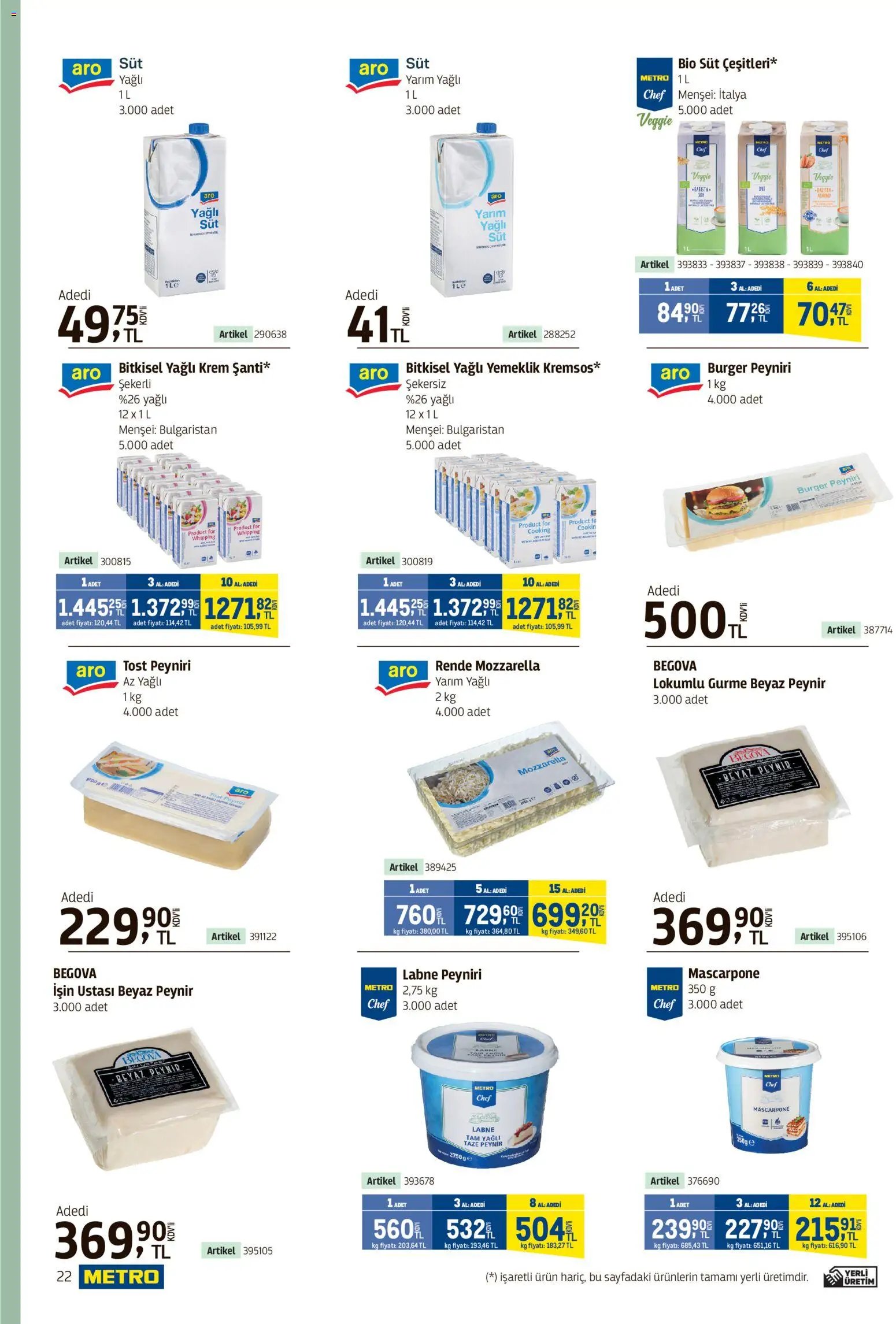 Metro - Kafeler & Pastaneler Kataloğu