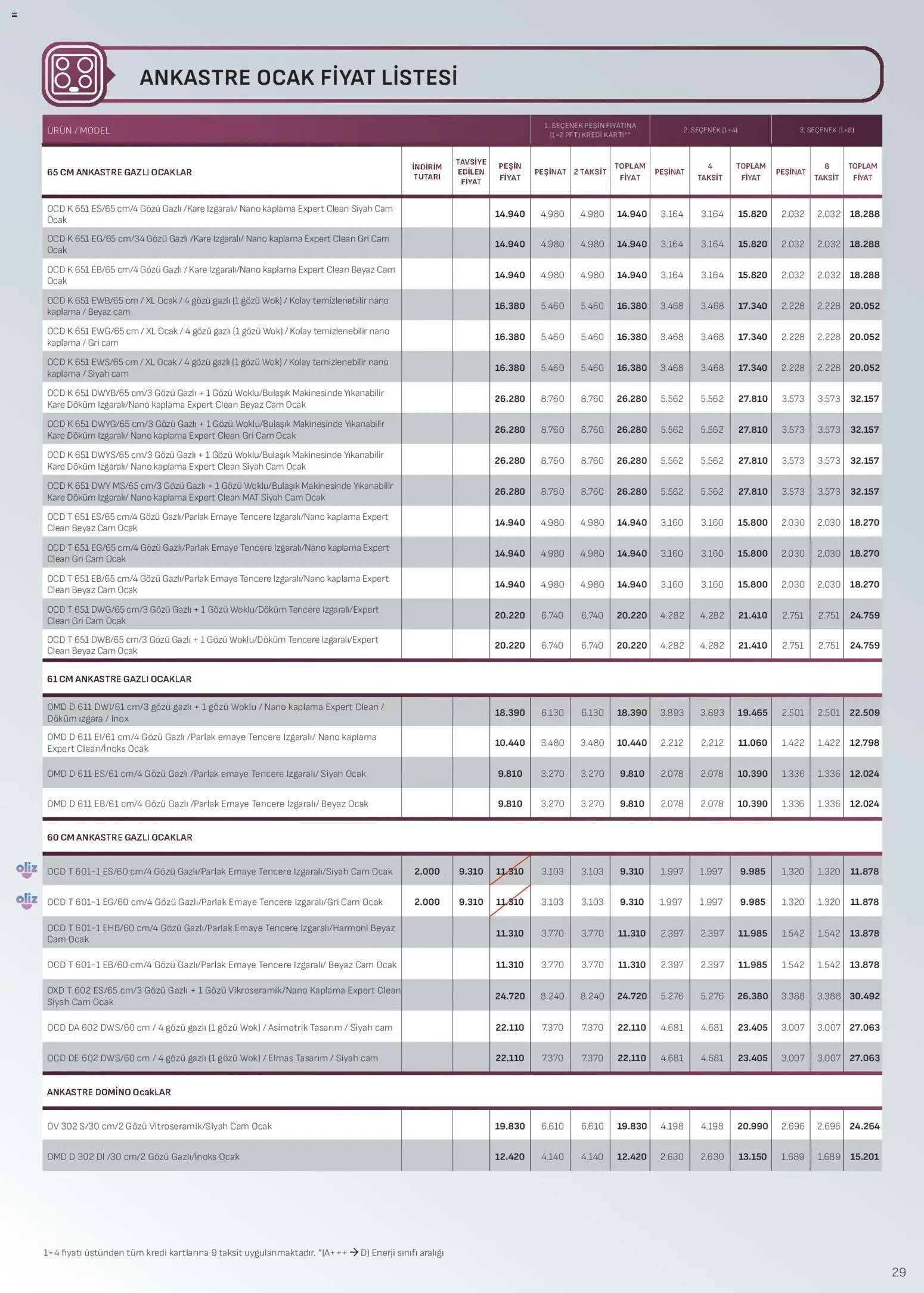 Arçelik Ankastre Kataloğu