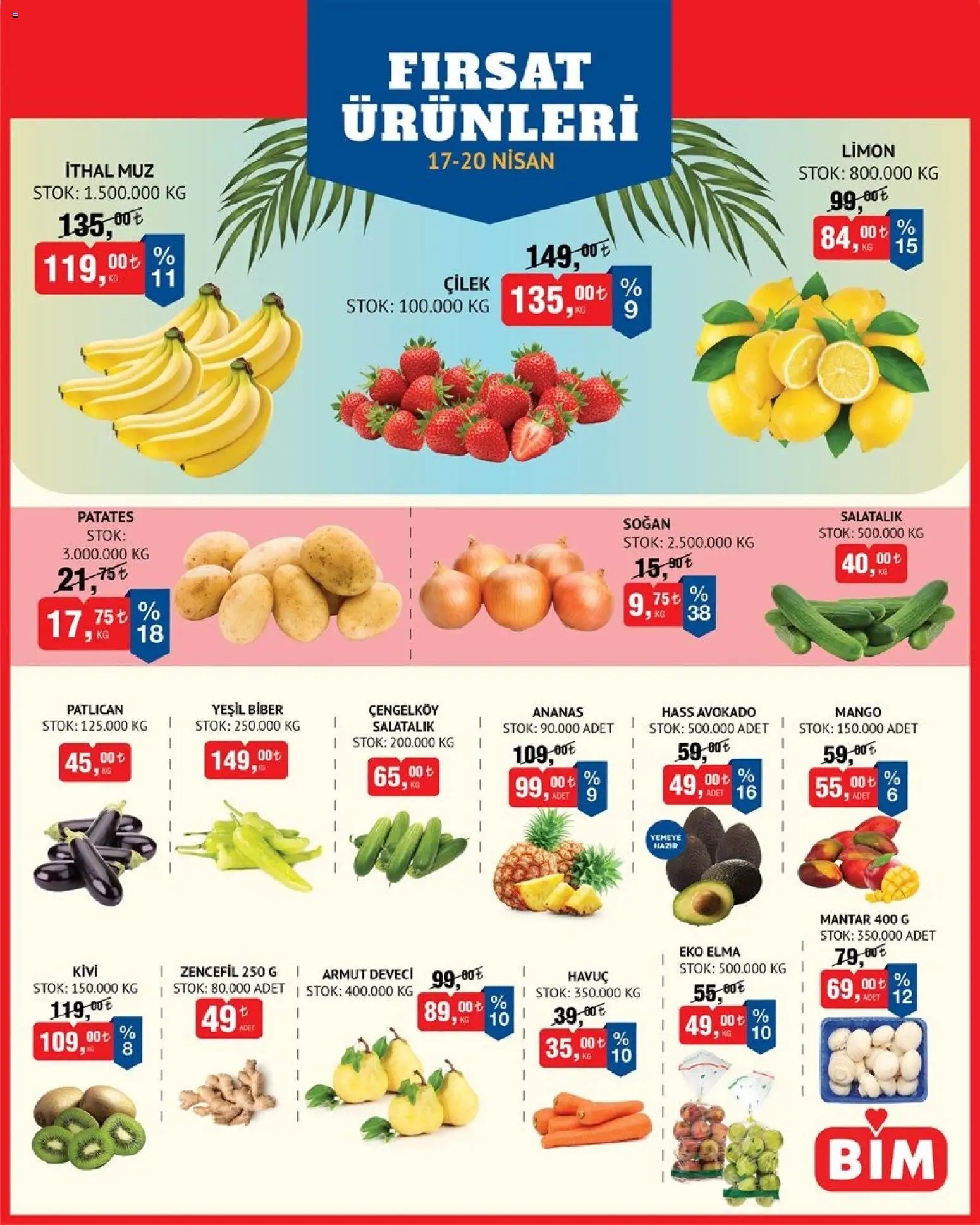 BİM - Meyve Sebze, İndirim