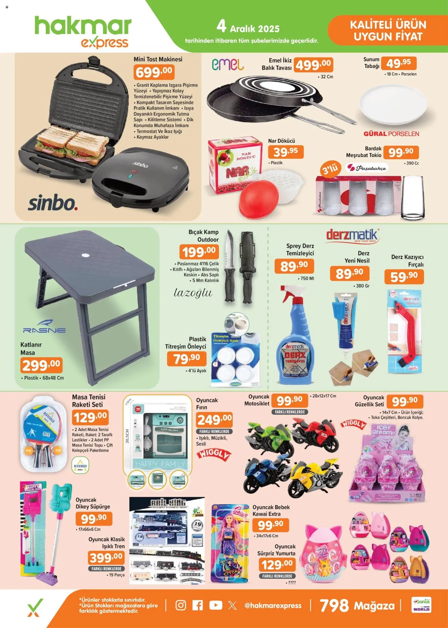 Hakmar Express Perşembe Aktüel Ürünler