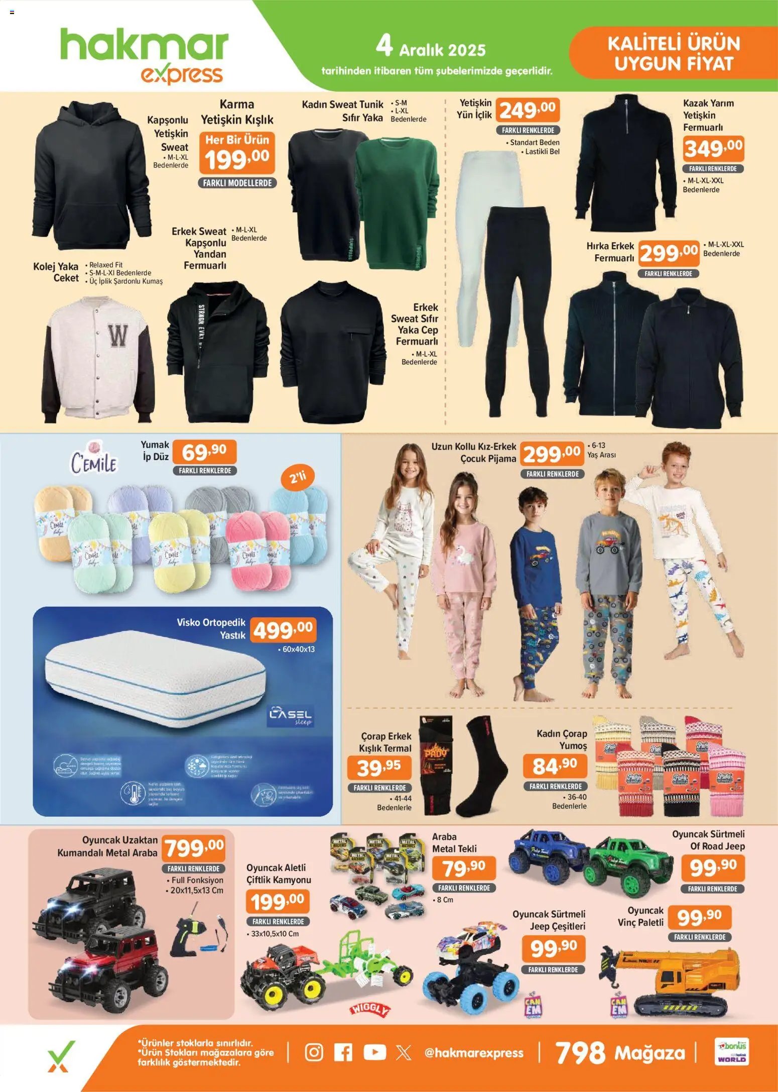 Hakmar Express Perşembe Aktüel Ürünler