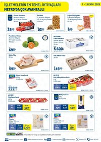 Metro İşletmelerin En Temel İhtiyaçları