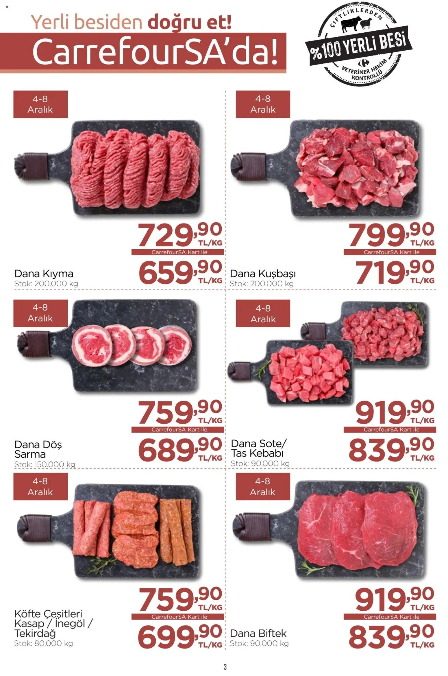 CarrefourSA Katalog