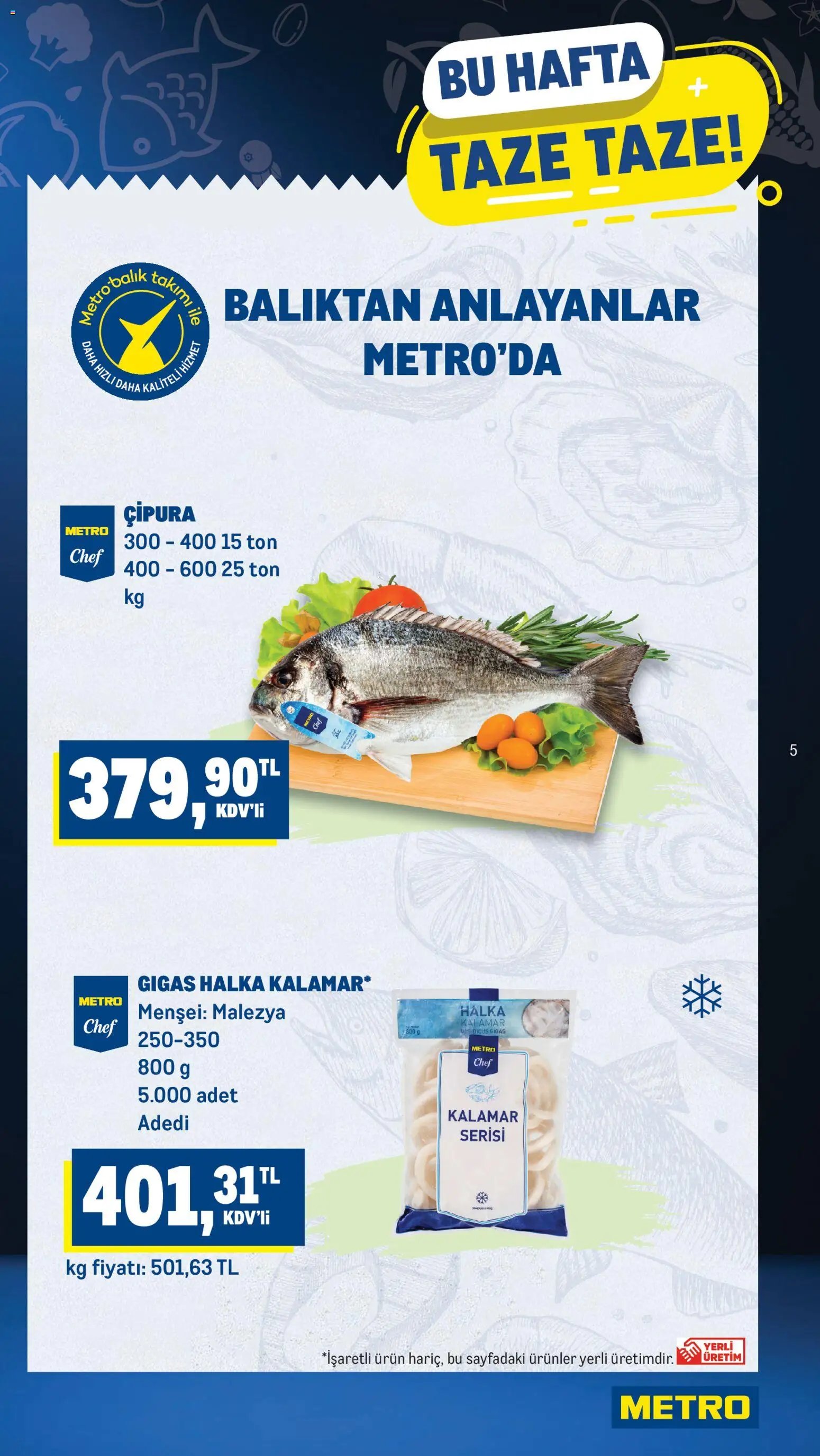Metro Katalog