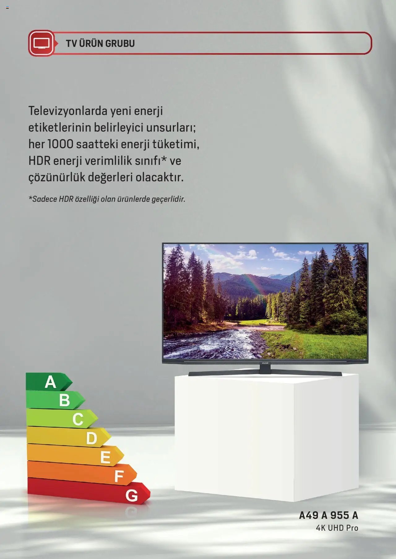 Arçelik - Enerji Sınıflandırmaları