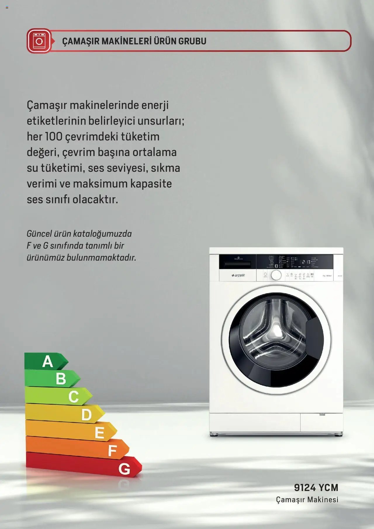 Arçelik - Enerji Sınıflandırmaları