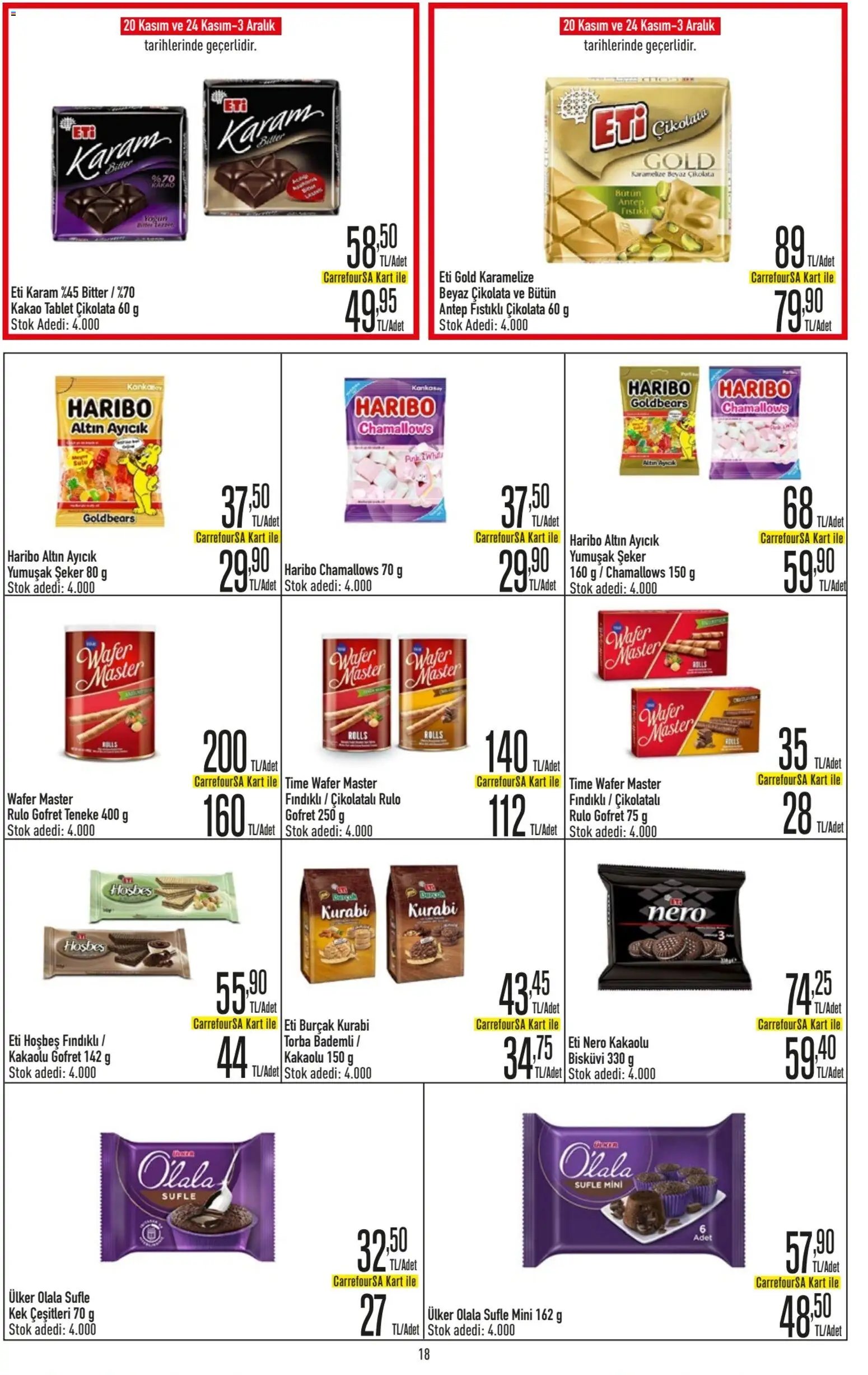 CarrefourSA Katalog