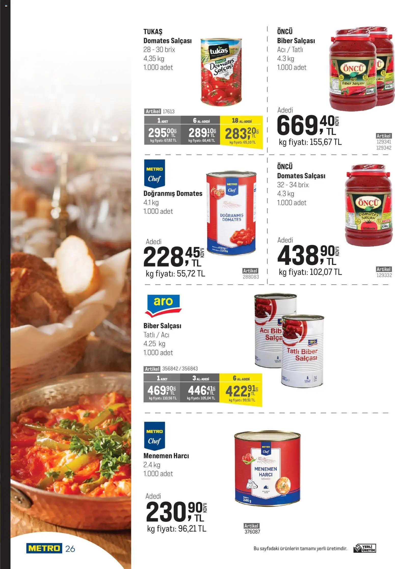 Metro - Şehir Otelleri