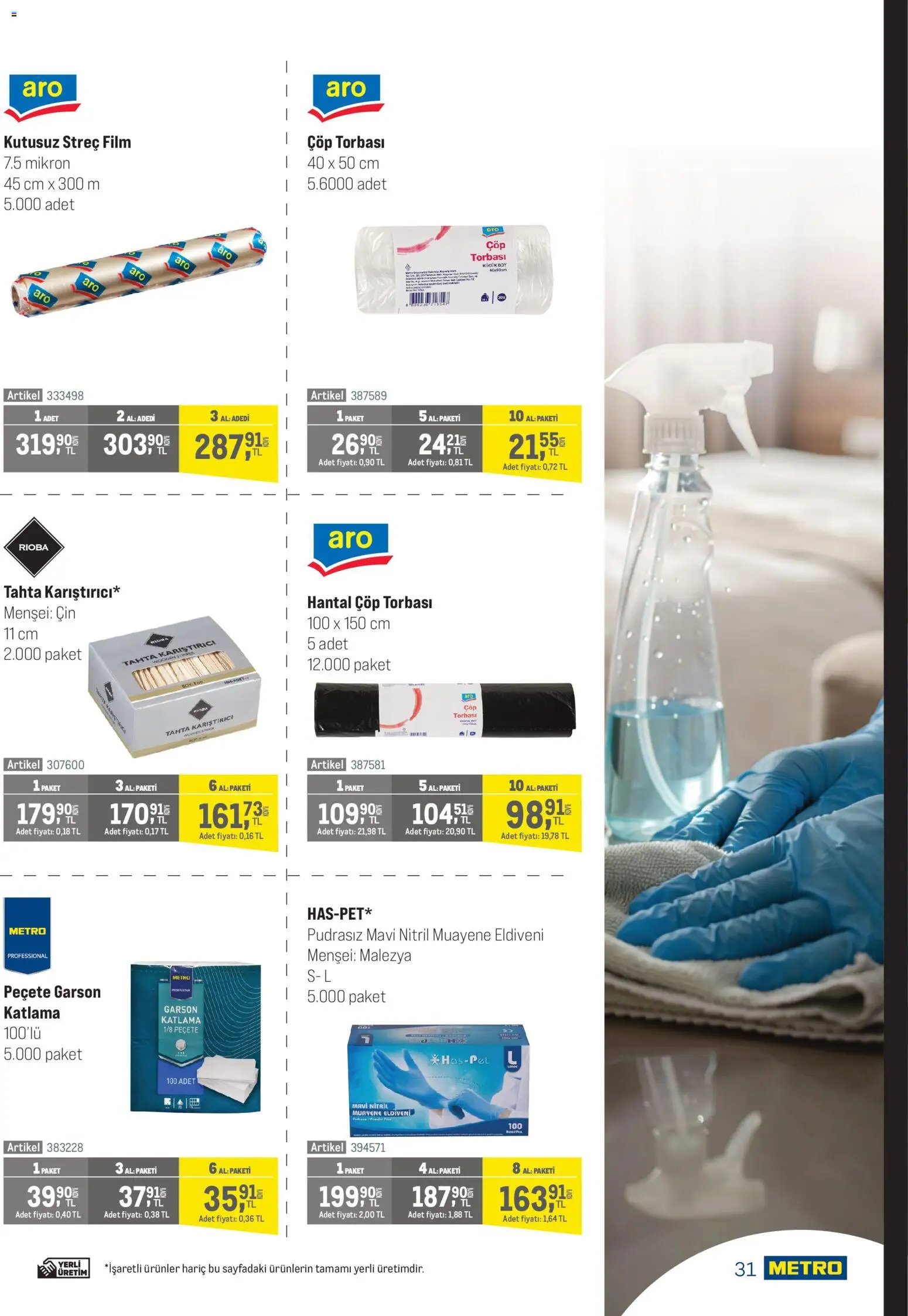 Metro - Şehir Otelleri