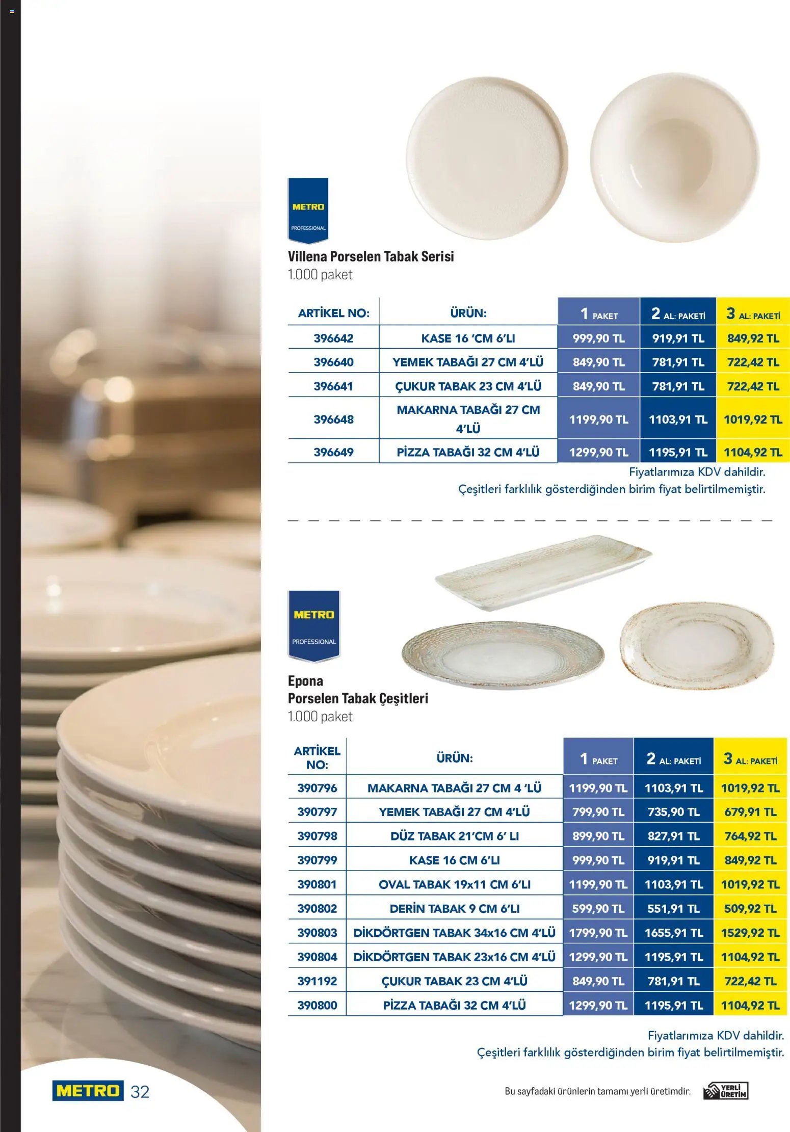 Metro - Şehir Otelleri