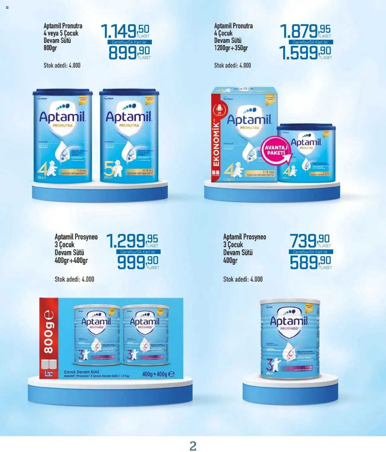 CarrefourSA Katalog Bebek