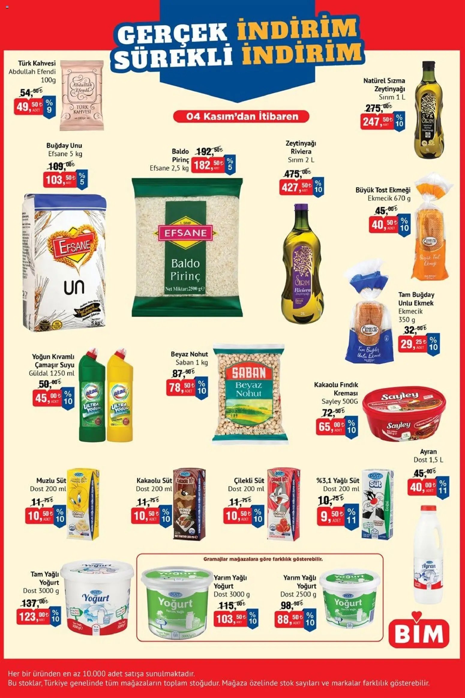 BİM - Gerçek-Sürekli İndirim