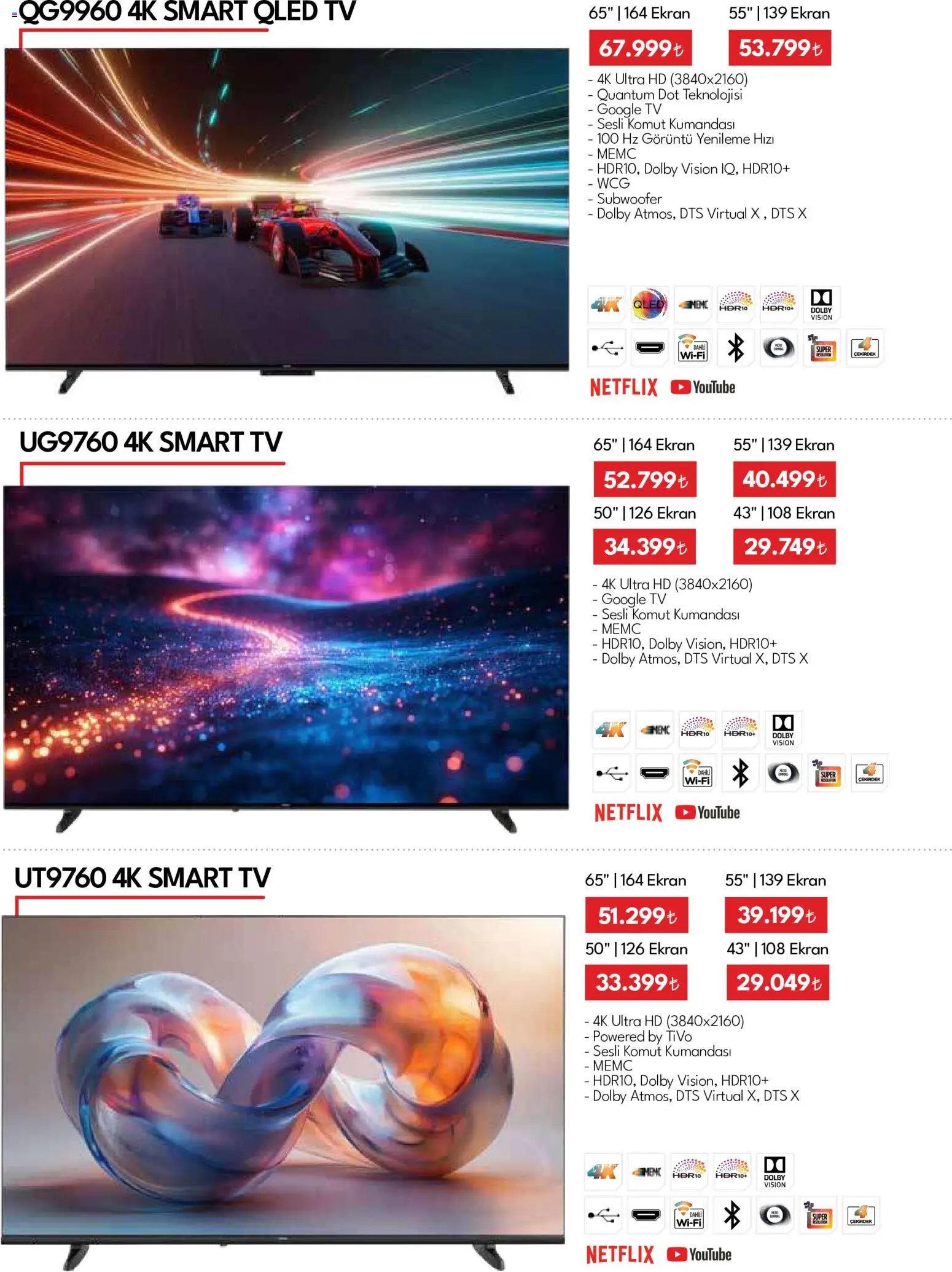 Vestel - Tüketici Elektroniği