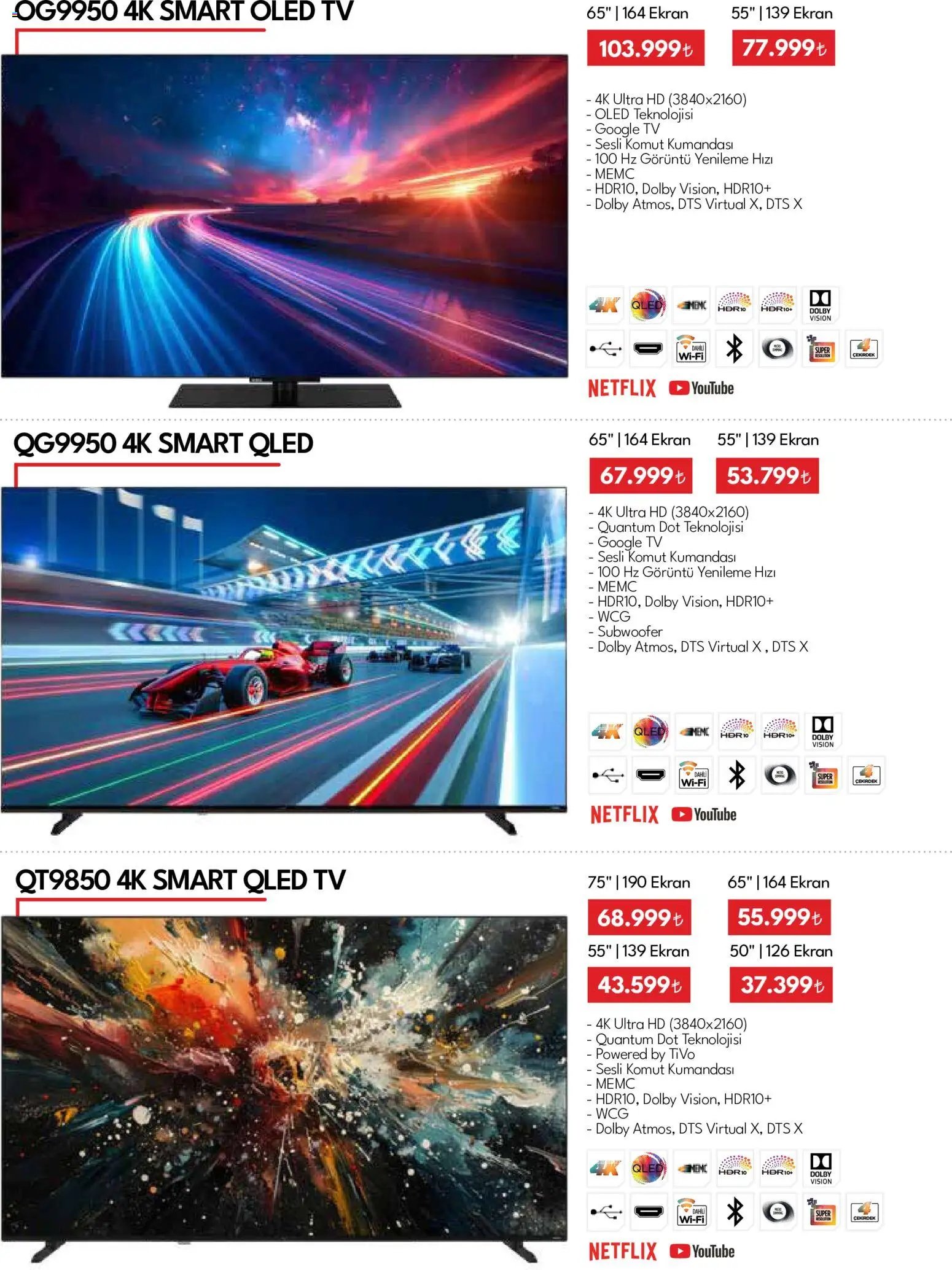 Vestel - Tüketici Elektroniği