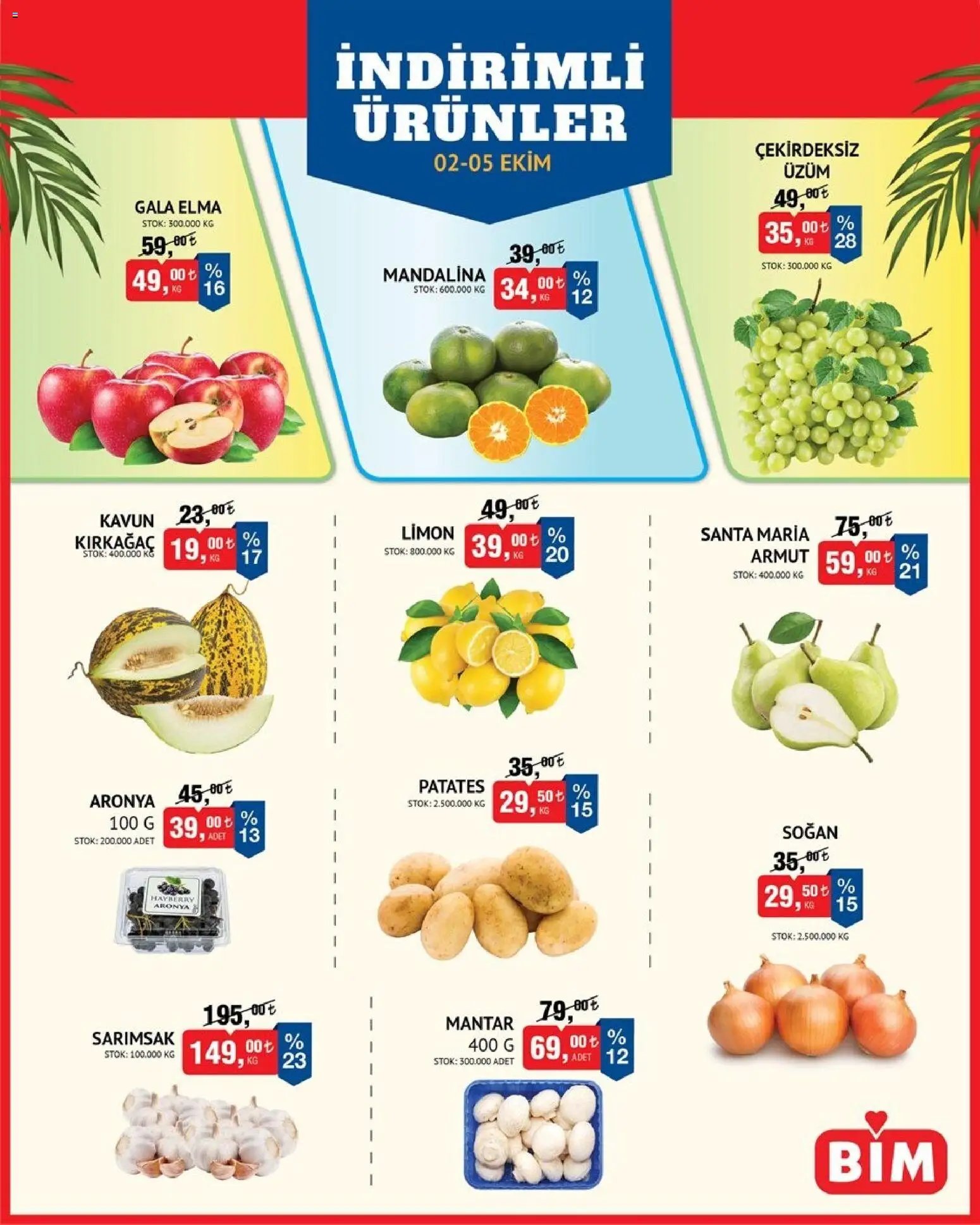 BİM Katalog