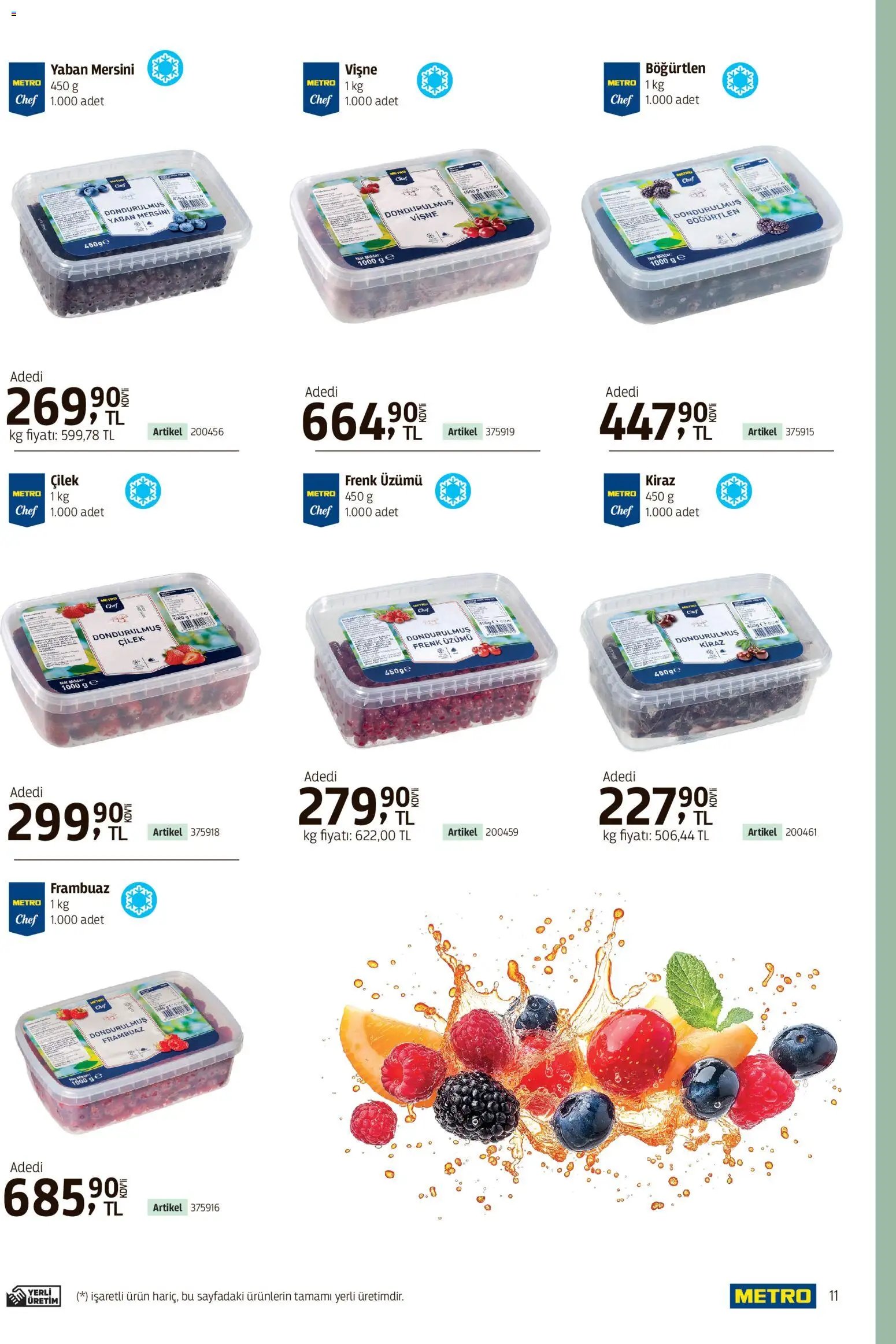 Metro - Kafeler & Pastaneler Kataloğu