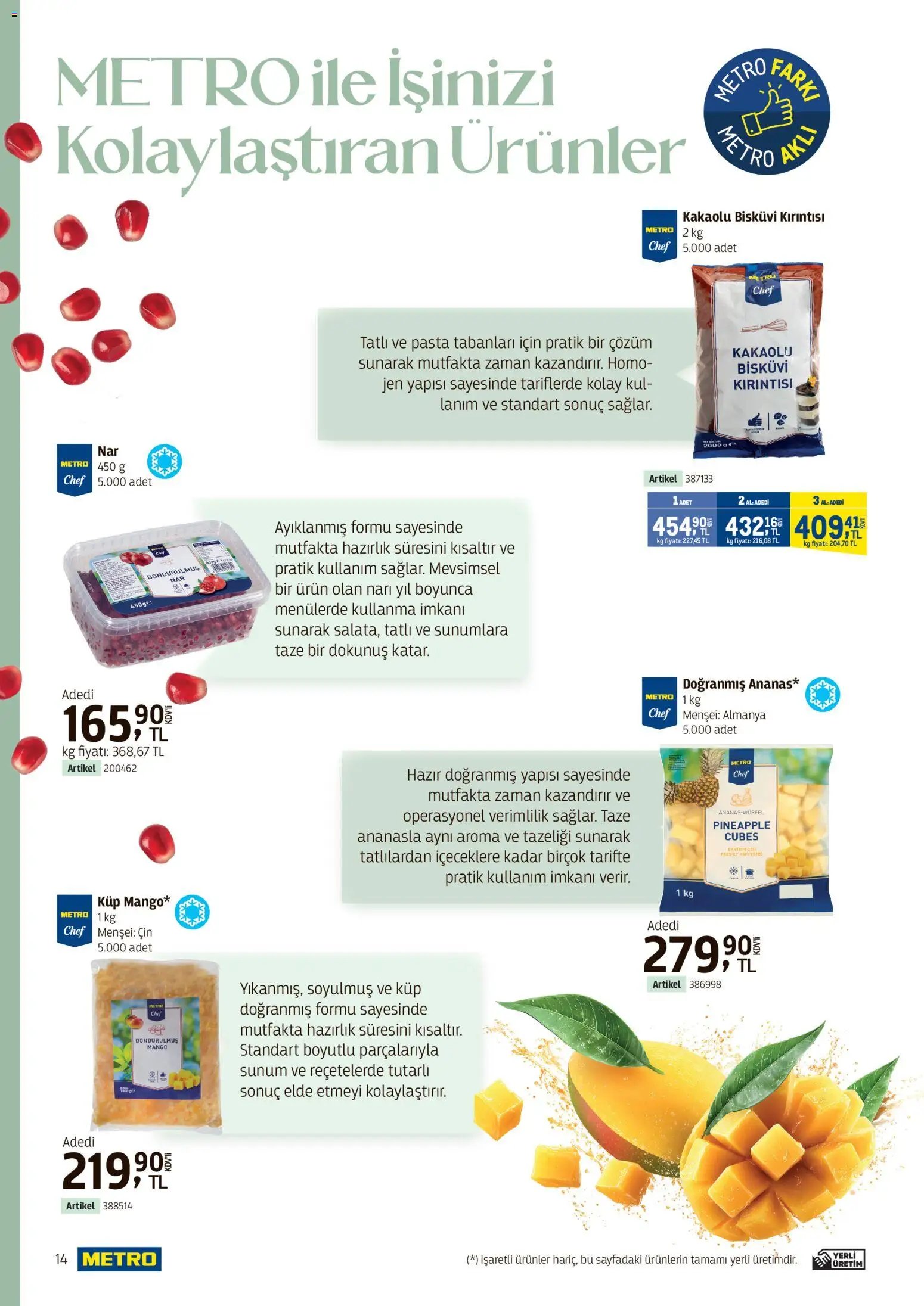 Metro - Kafeler & Pastaneler Kataloğu