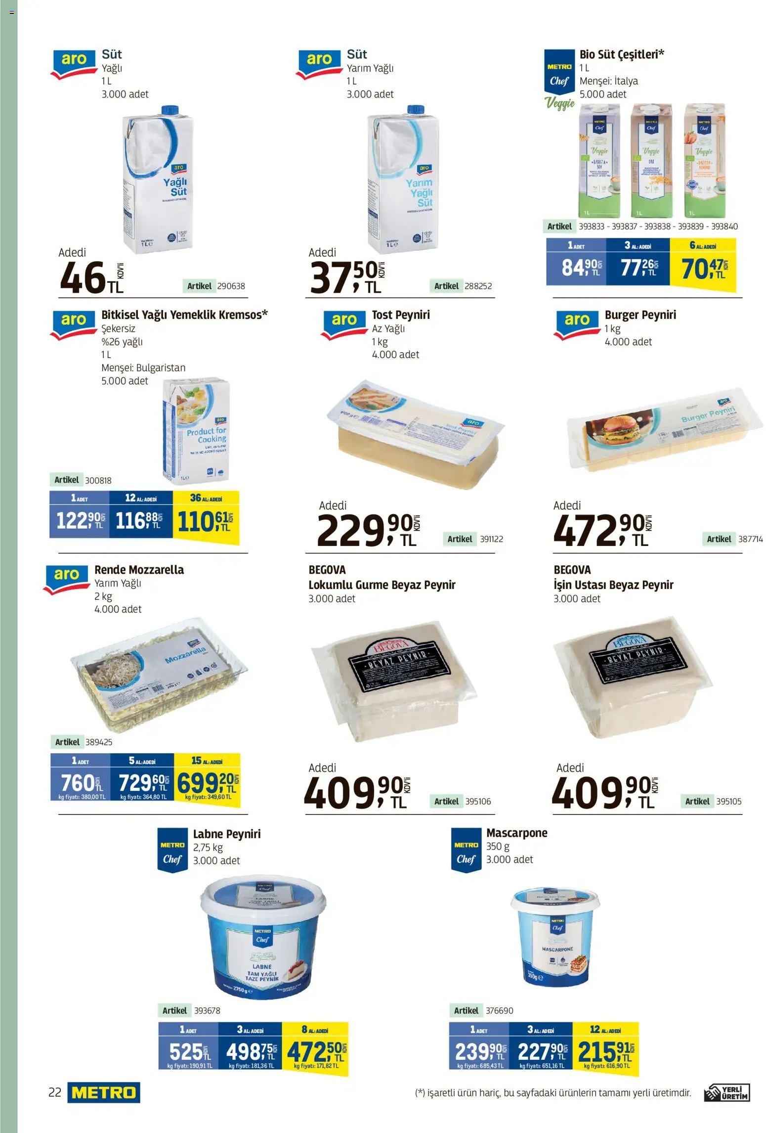 Metro - Kafeler & Pastaneler Kataloğu