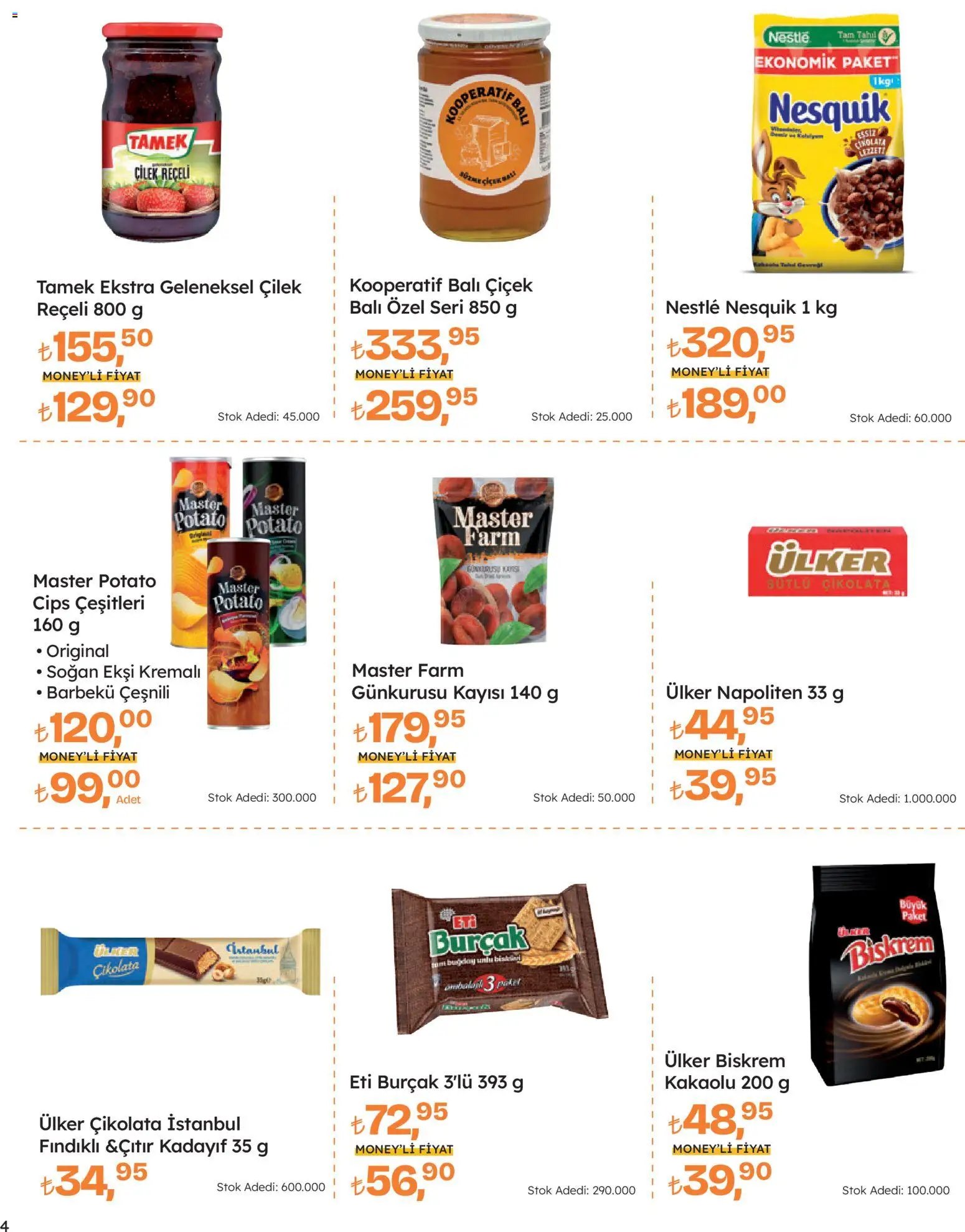 Migros Katalog - Migros Jet Dijital