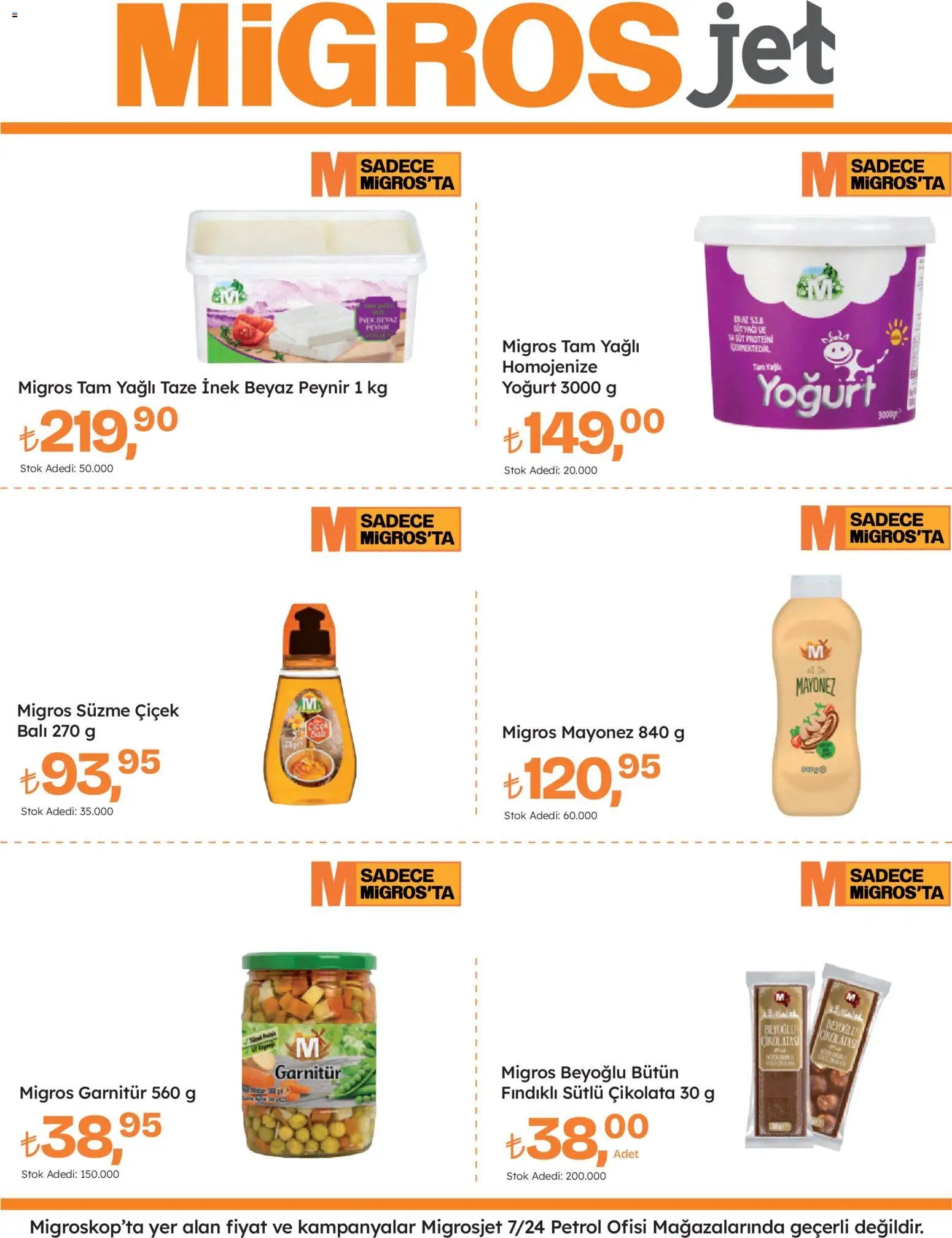 Migros Katalog - Migros Jet Dijital
