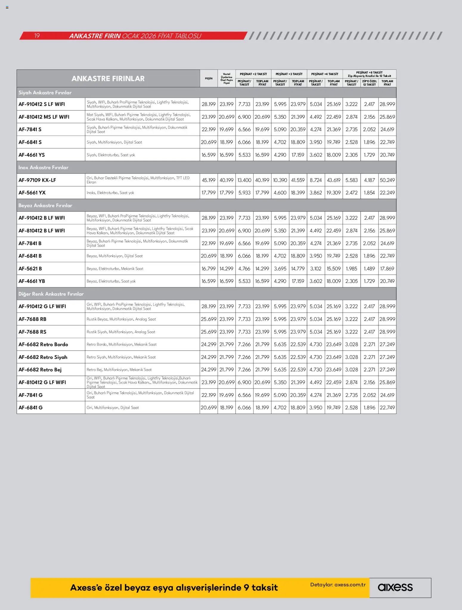Vestel Ankastre Ürünler