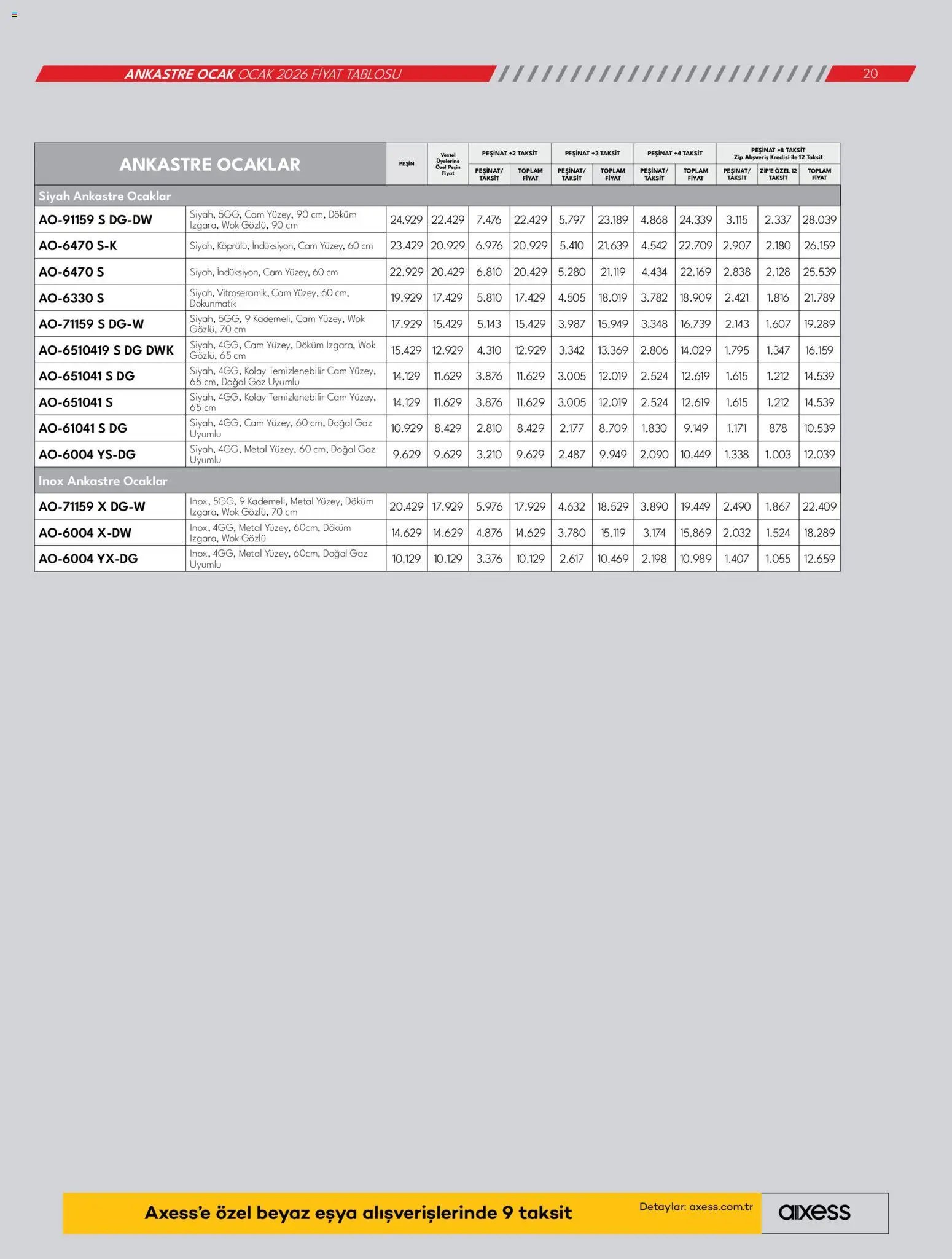 Vestel Ankastre Ürünler