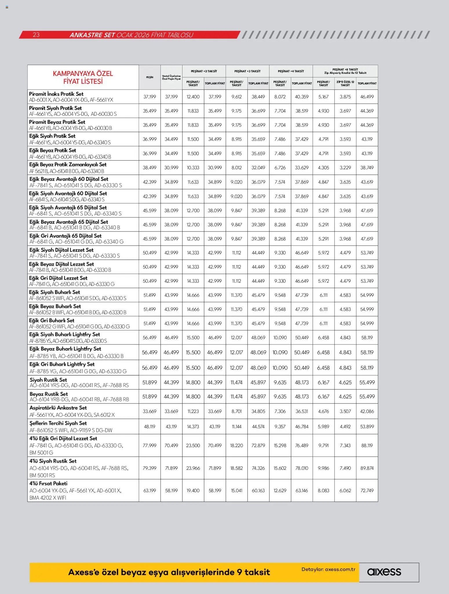 Vestel Ankastre Ürünler