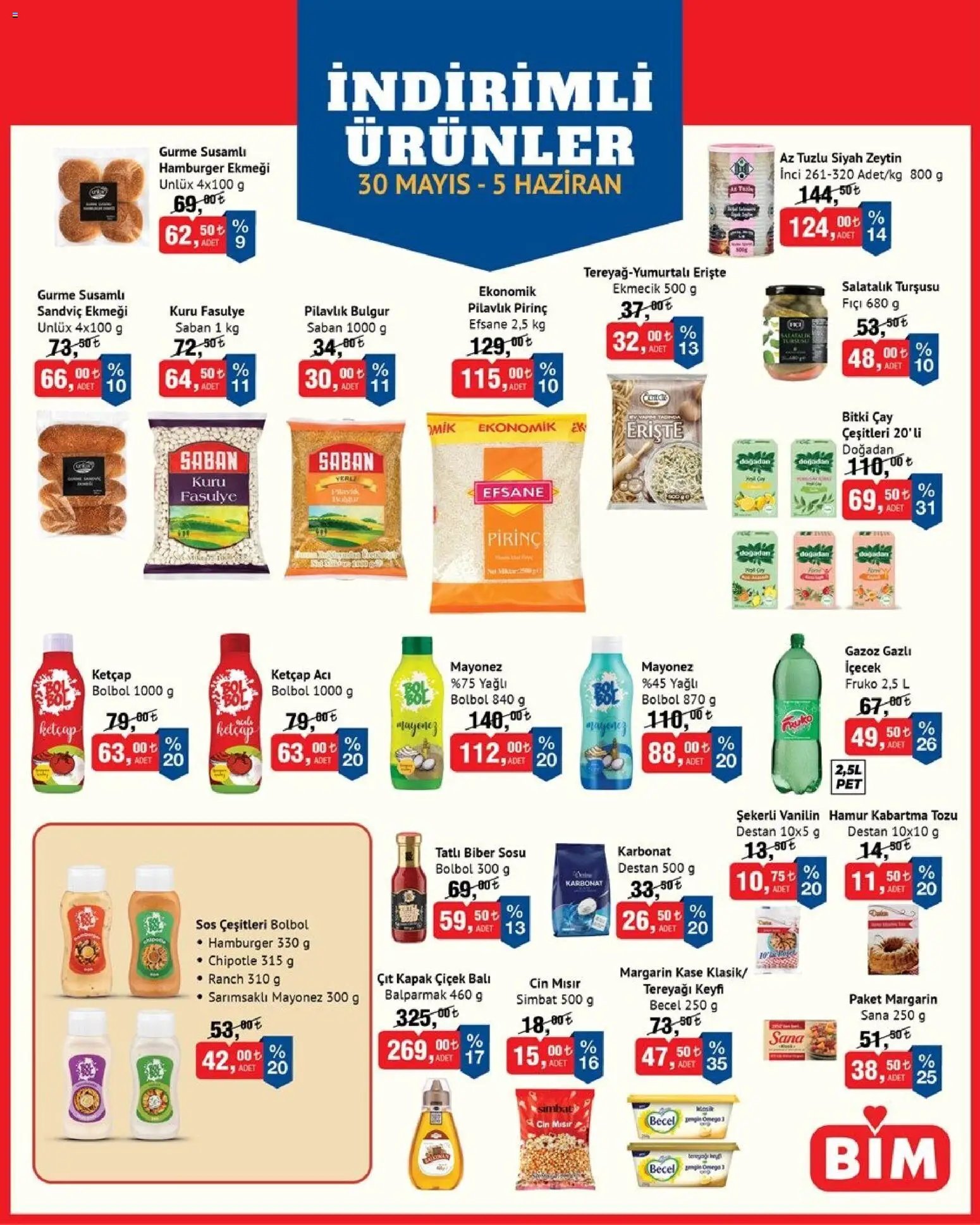 BİM Katalog
