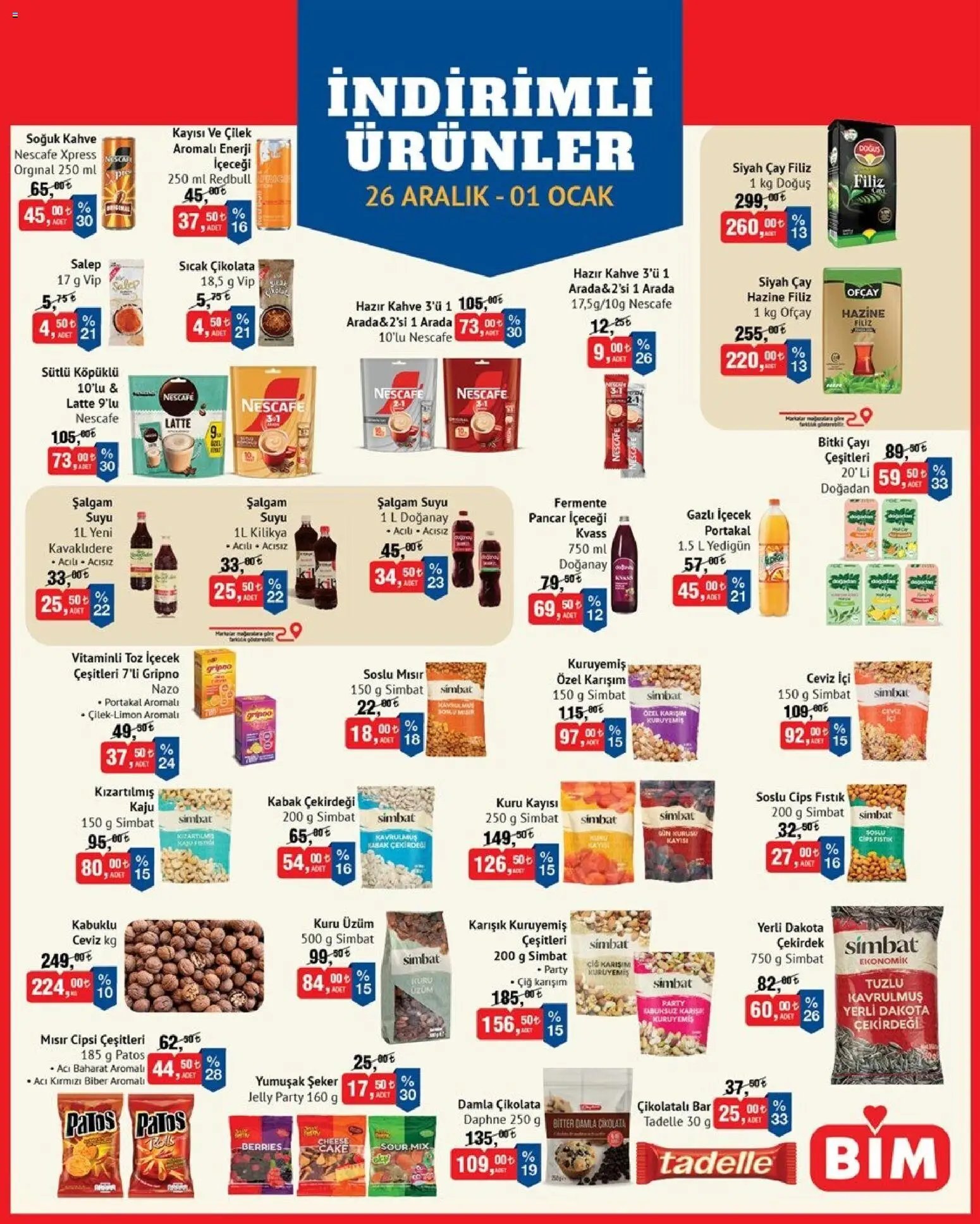 BİM İndirimli Ürünler