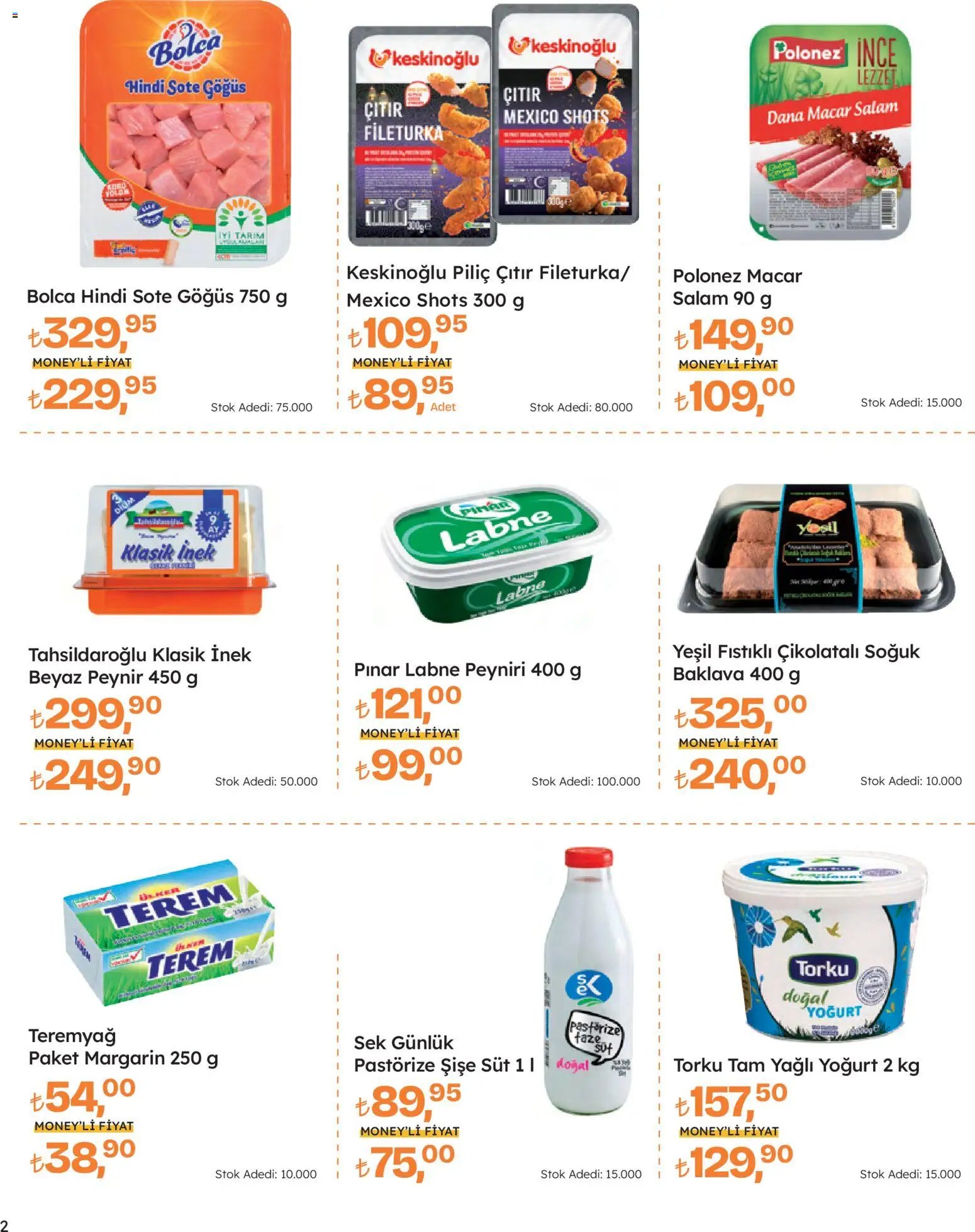 Migros Katalog - Migros Jet Dijital