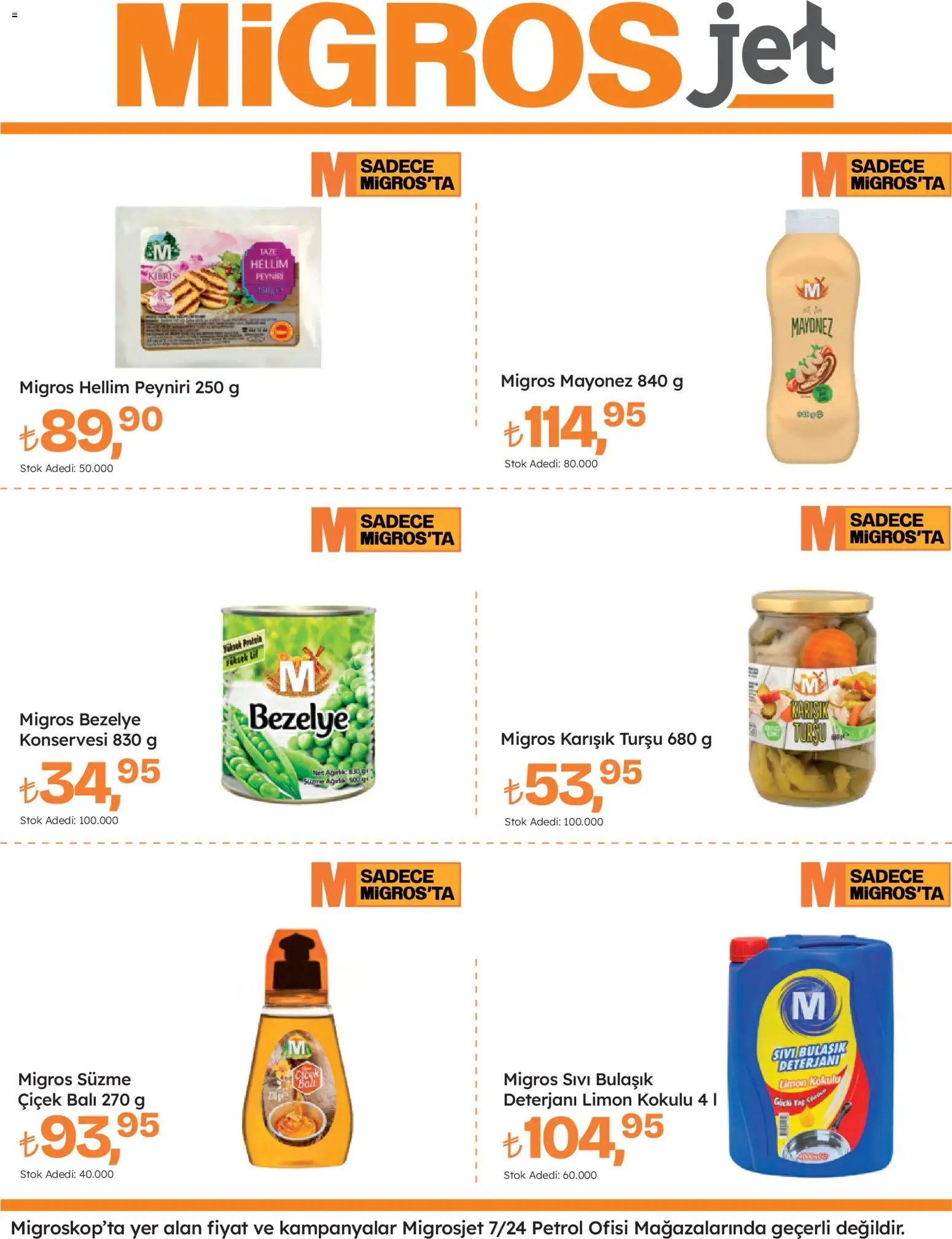 Migros Katalog - Migros Jet Dijital
