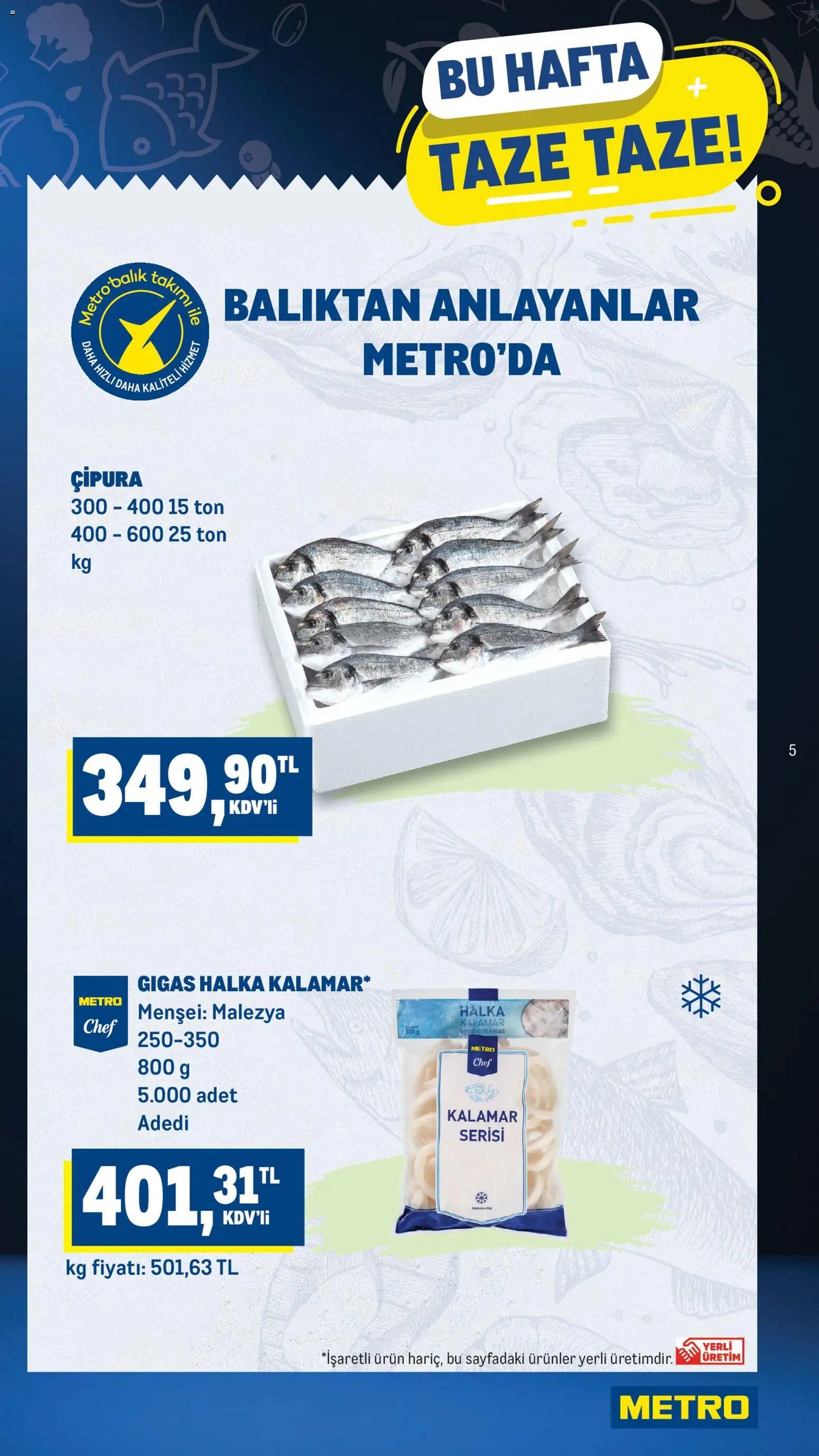 Metro Katalog