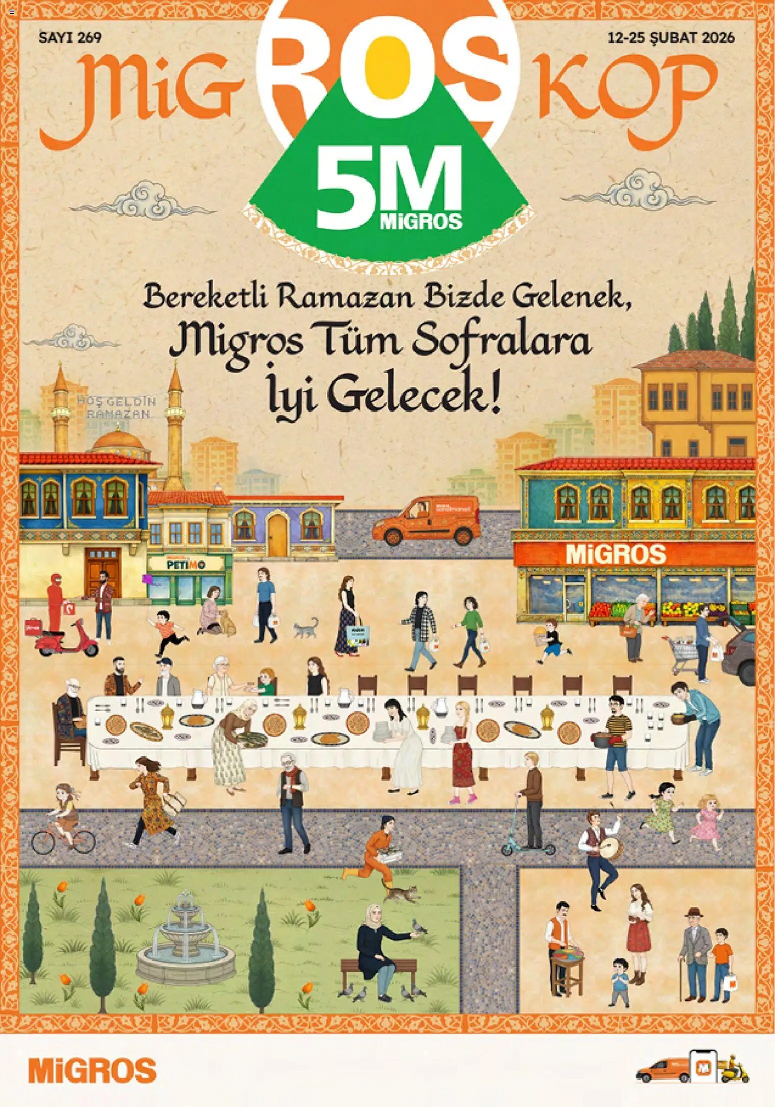 Migros Katalog - 5M Migroskop Dijital