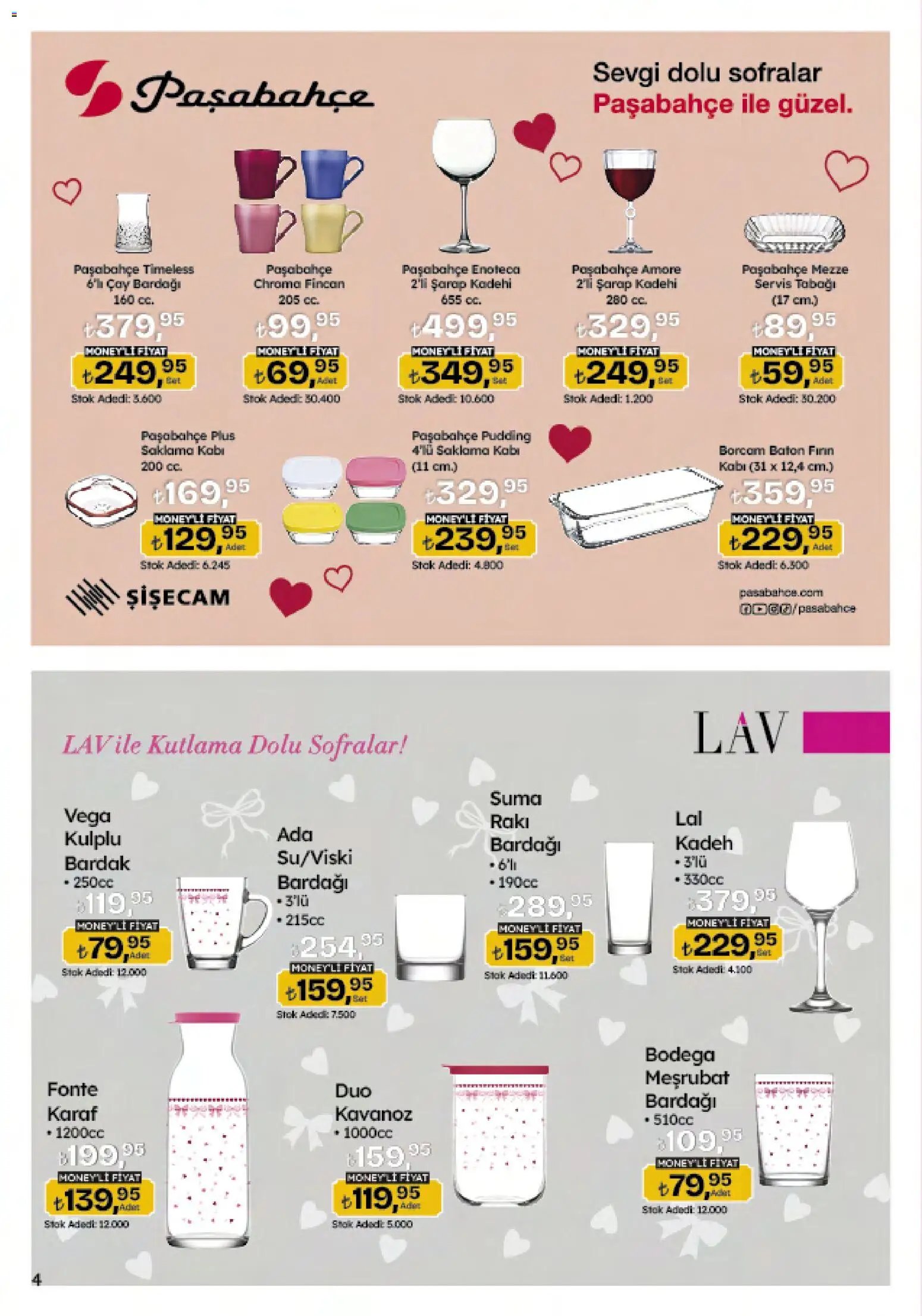 Migros Katalog - 5M Migroskop Dijital