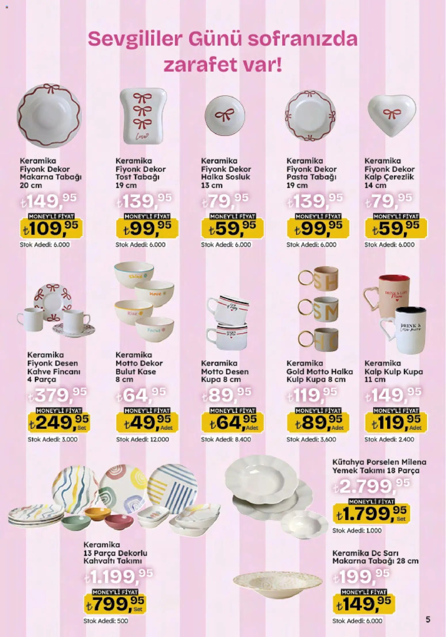 Migros Katalog - 5M Migroskop Dijital
