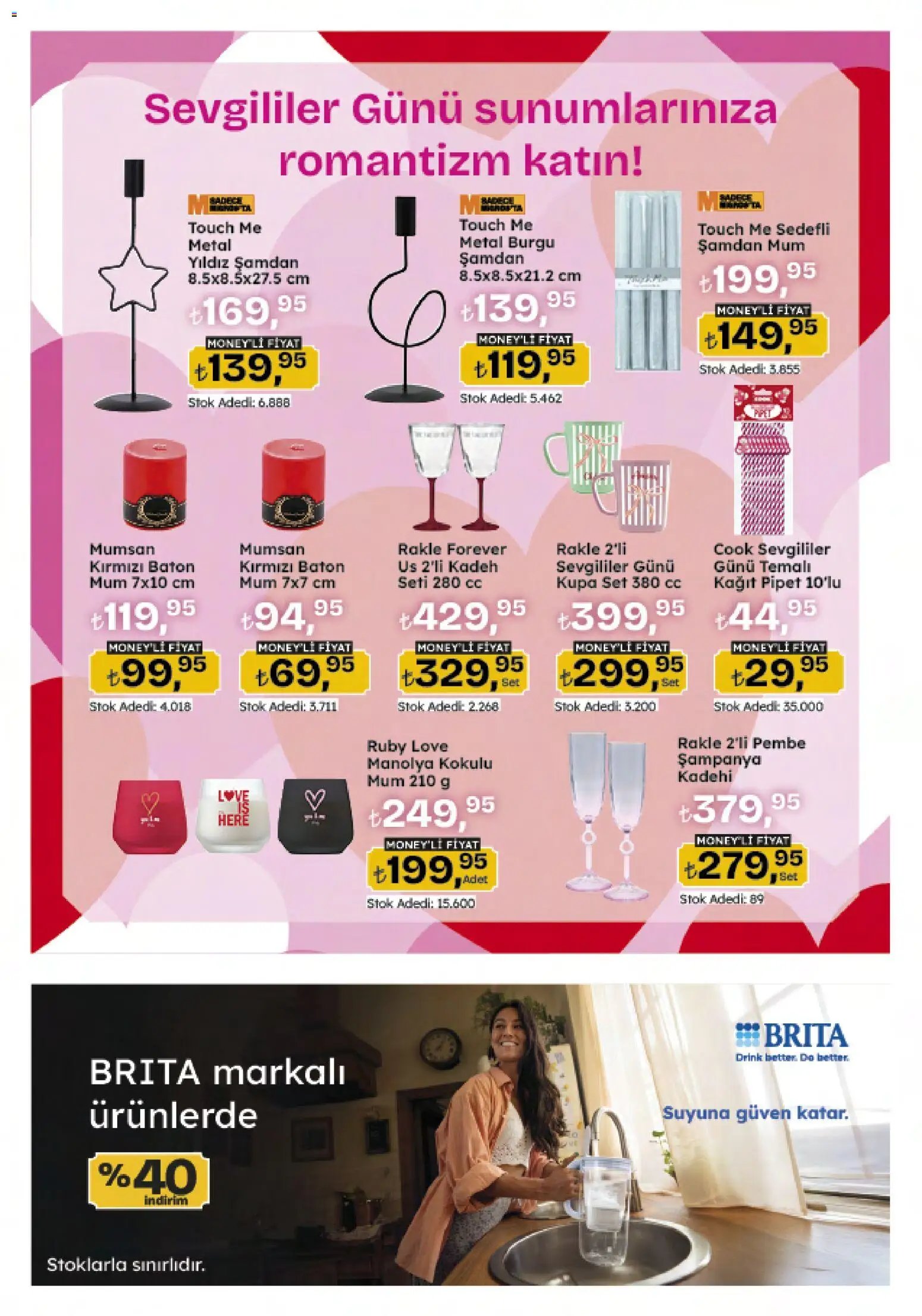 Migros Katalog - 5M Migroskop Dijital