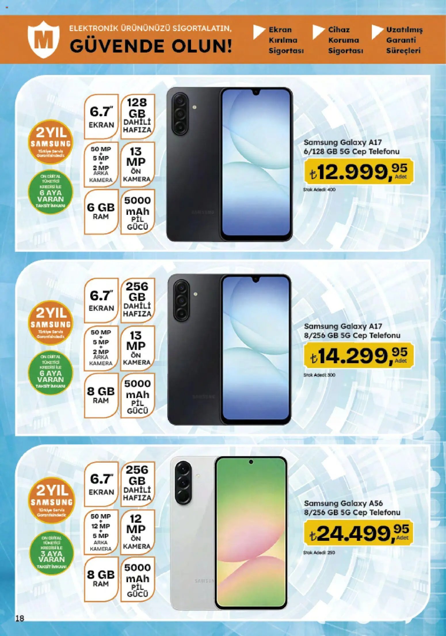 Migros Katalog - 5M Migroskop Dijital