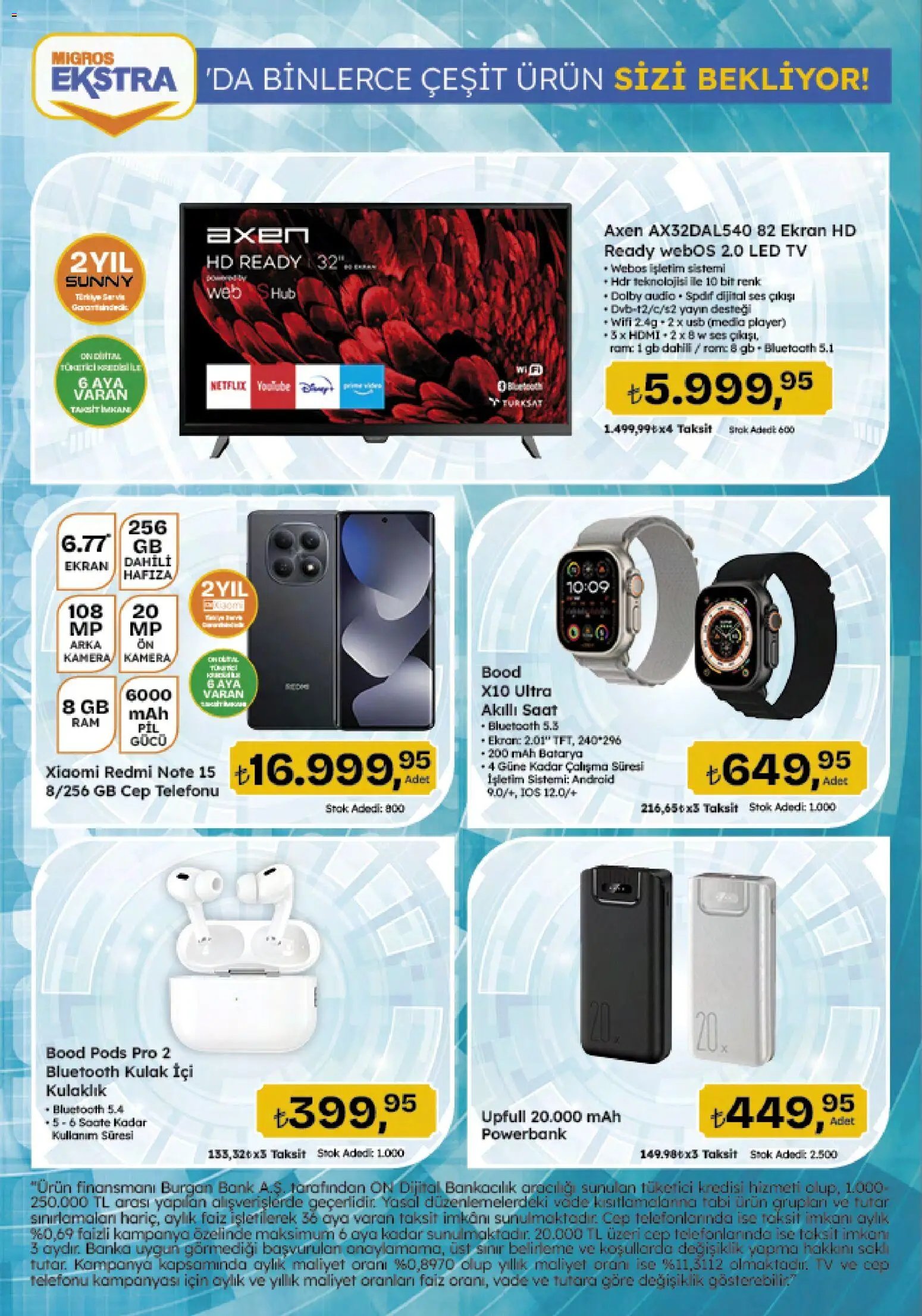 Migros Katalog - 5M Migroskop Dijital