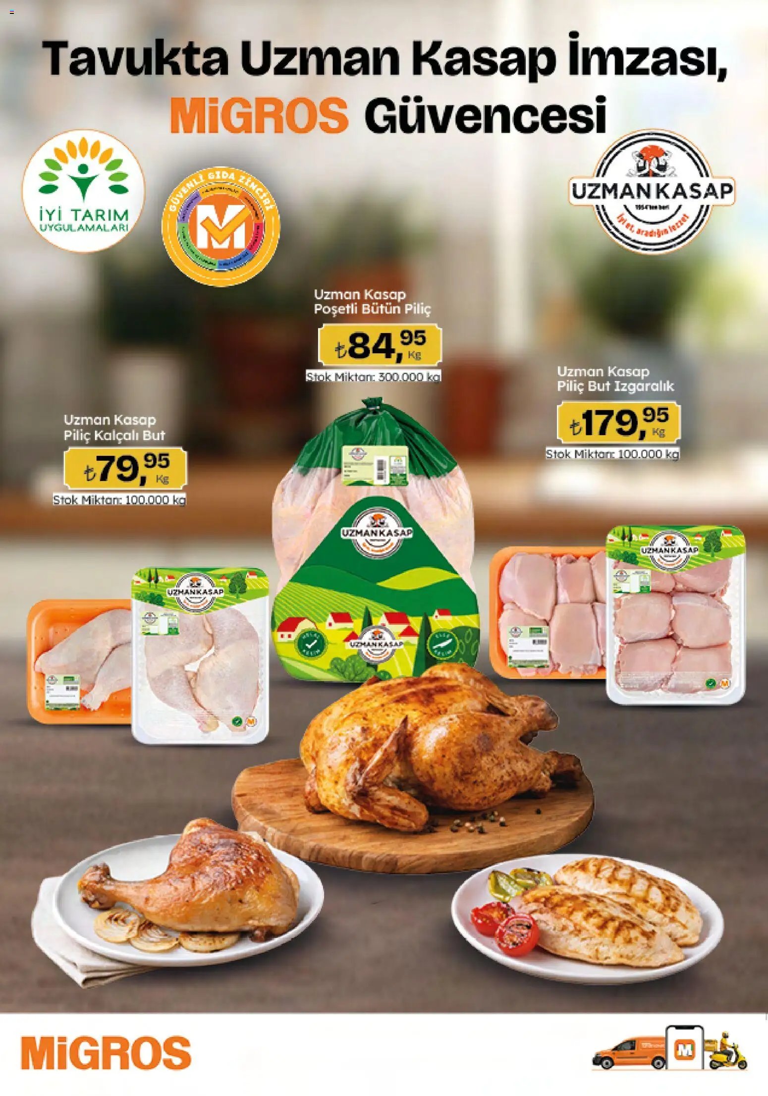 Migros Katalog - 5M Migroskop Dijital