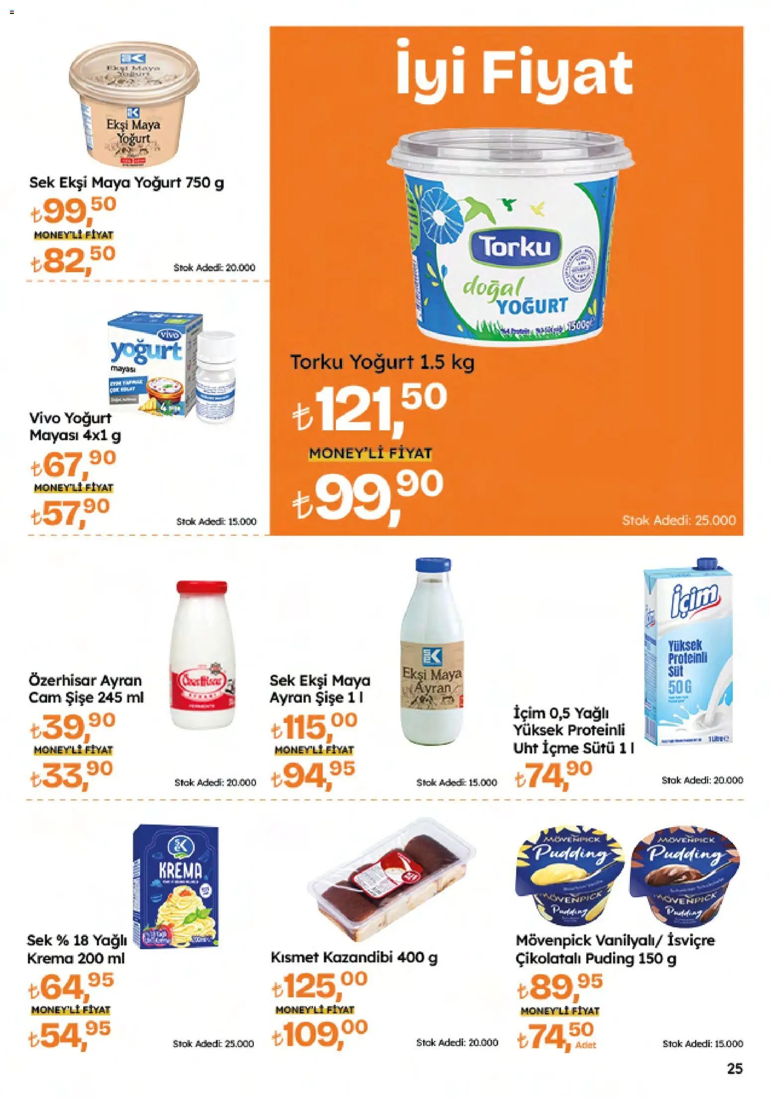 Migros Katalog - 5M Migroskop Dijital