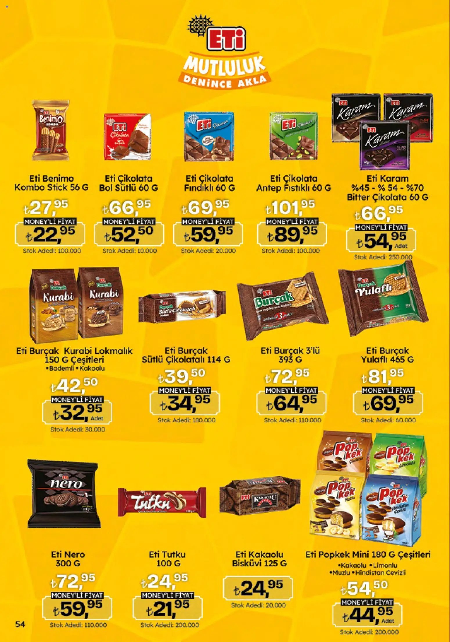 Migros Katalog - 5M Migroskop Dijital