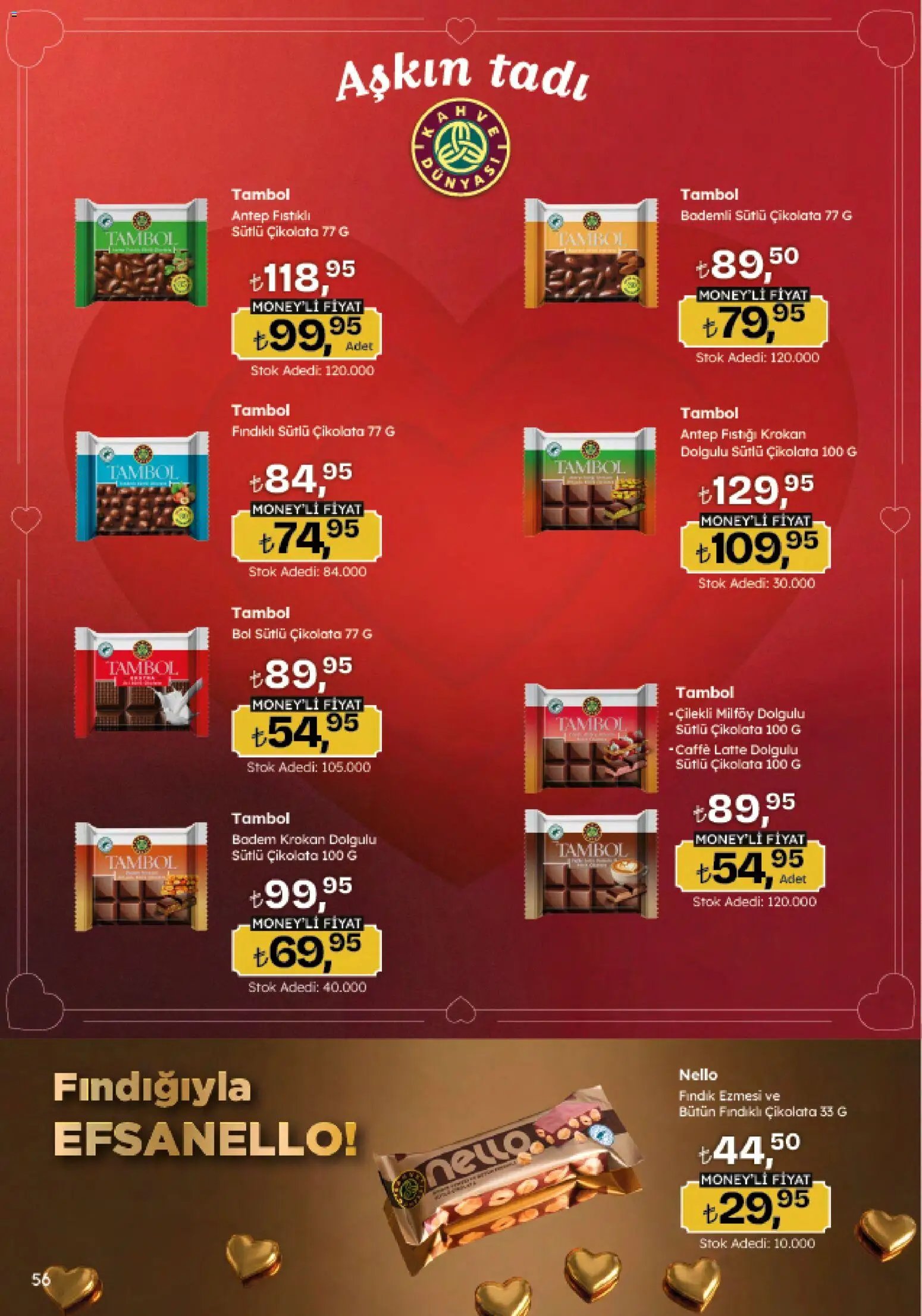 Migros Katalog - 5M Migroskop Dijital