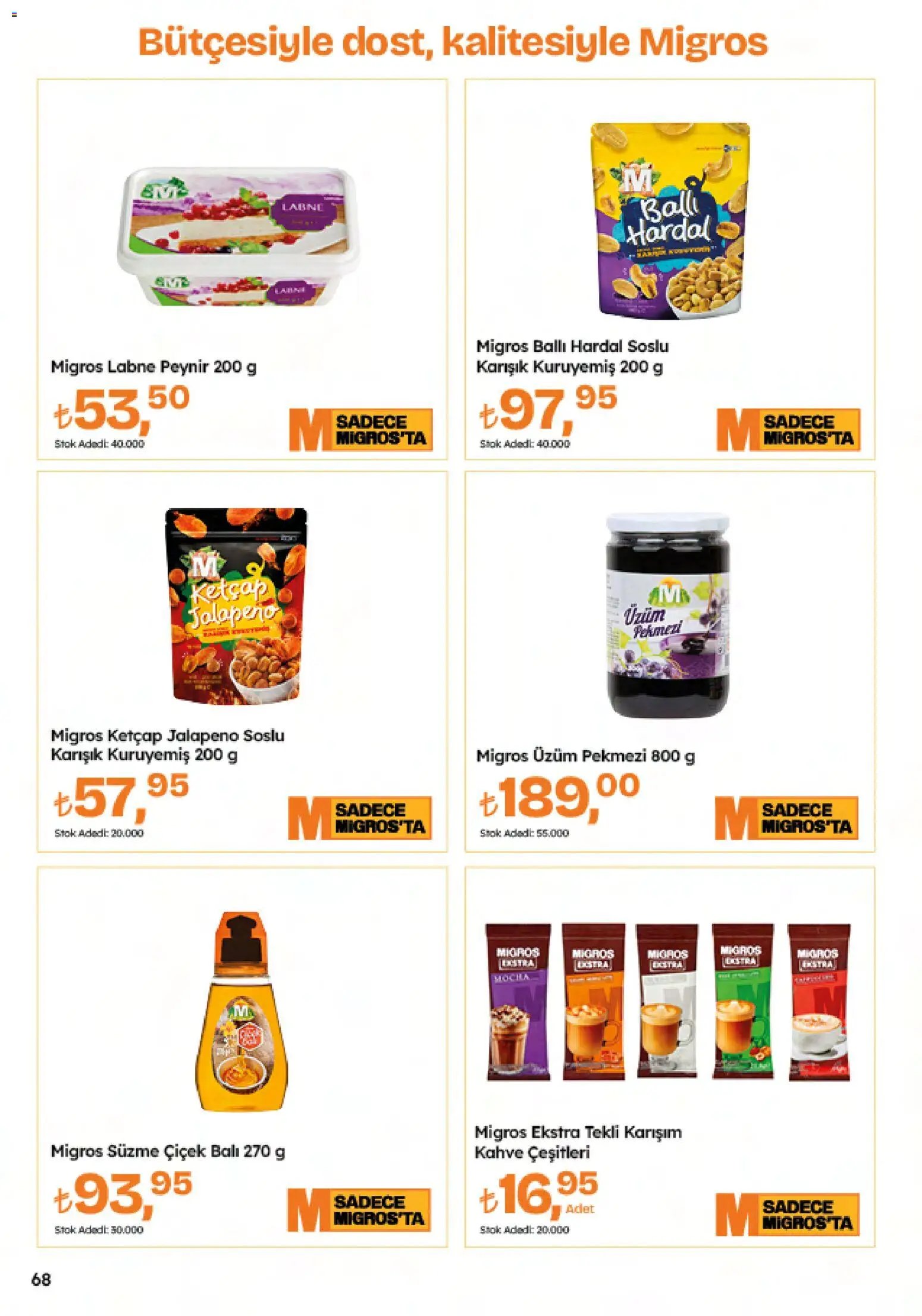 Migros Katalog - 5M Migroskop Dijital