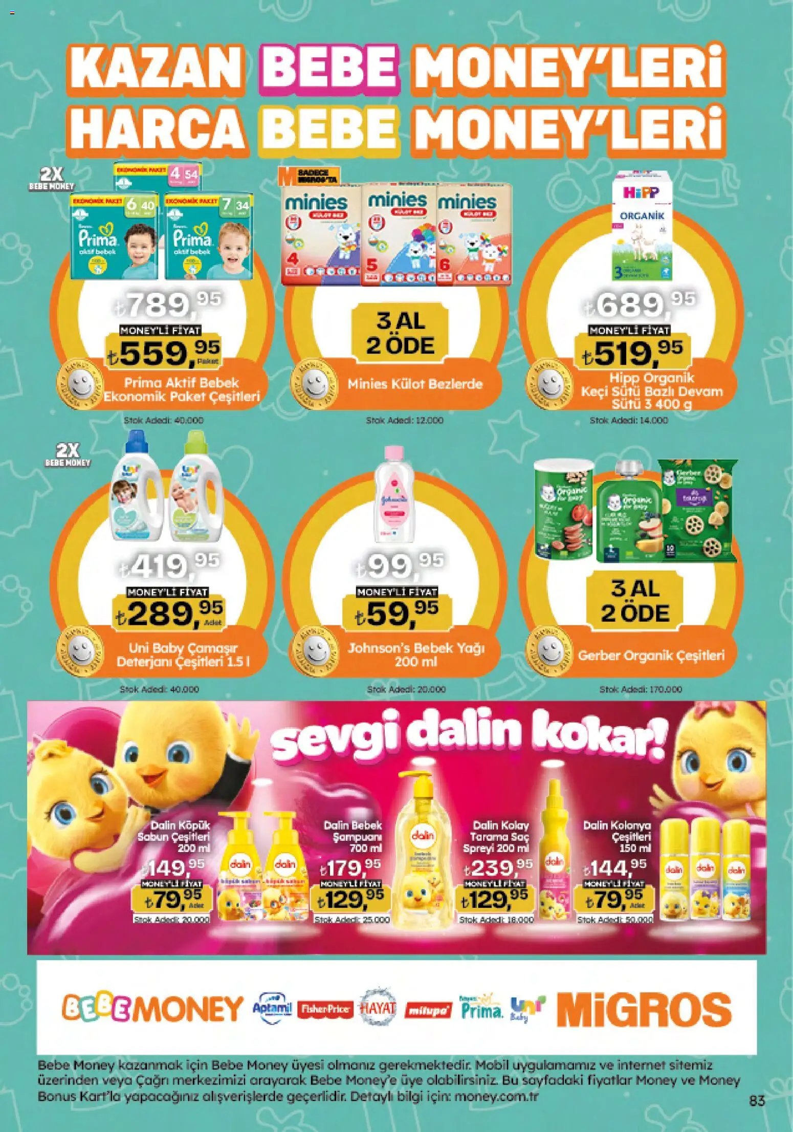 Migros Katalog - 5M Migroskop Dijital