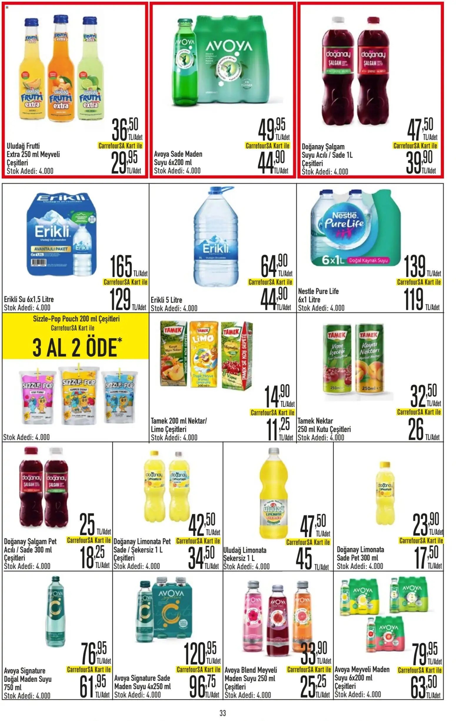 CarrefourSA Katalog