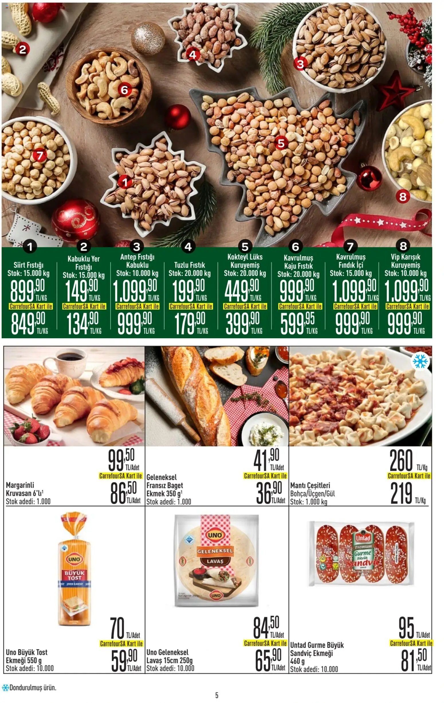 CarrefourSA Katalog
