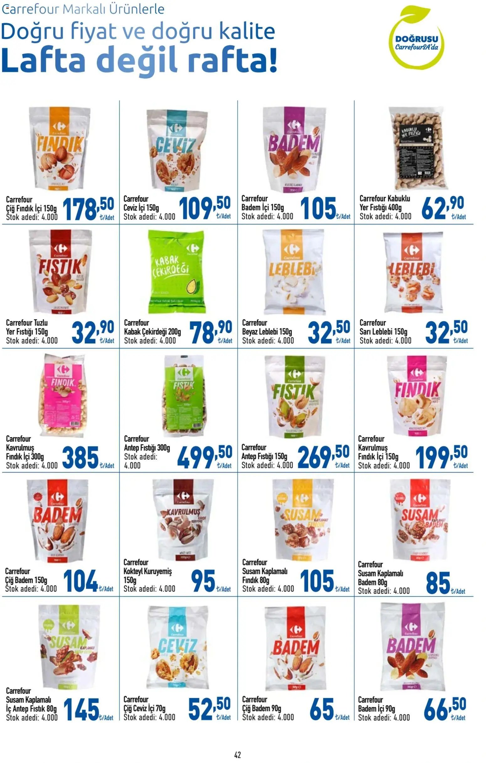 CarrefourSA Katalog