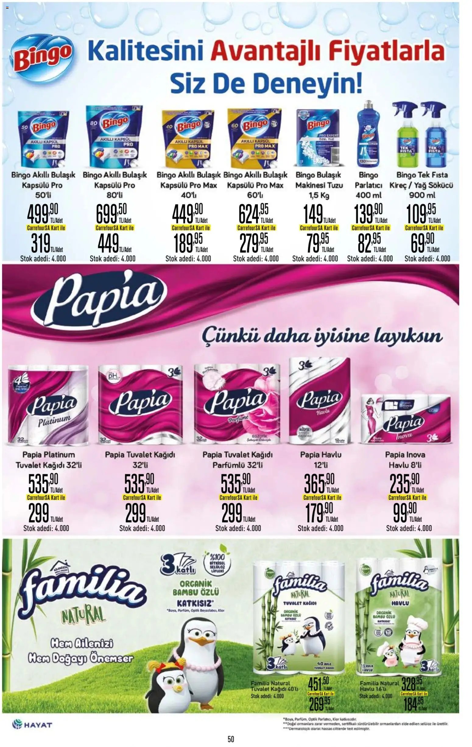 CarrefourSA Katalog